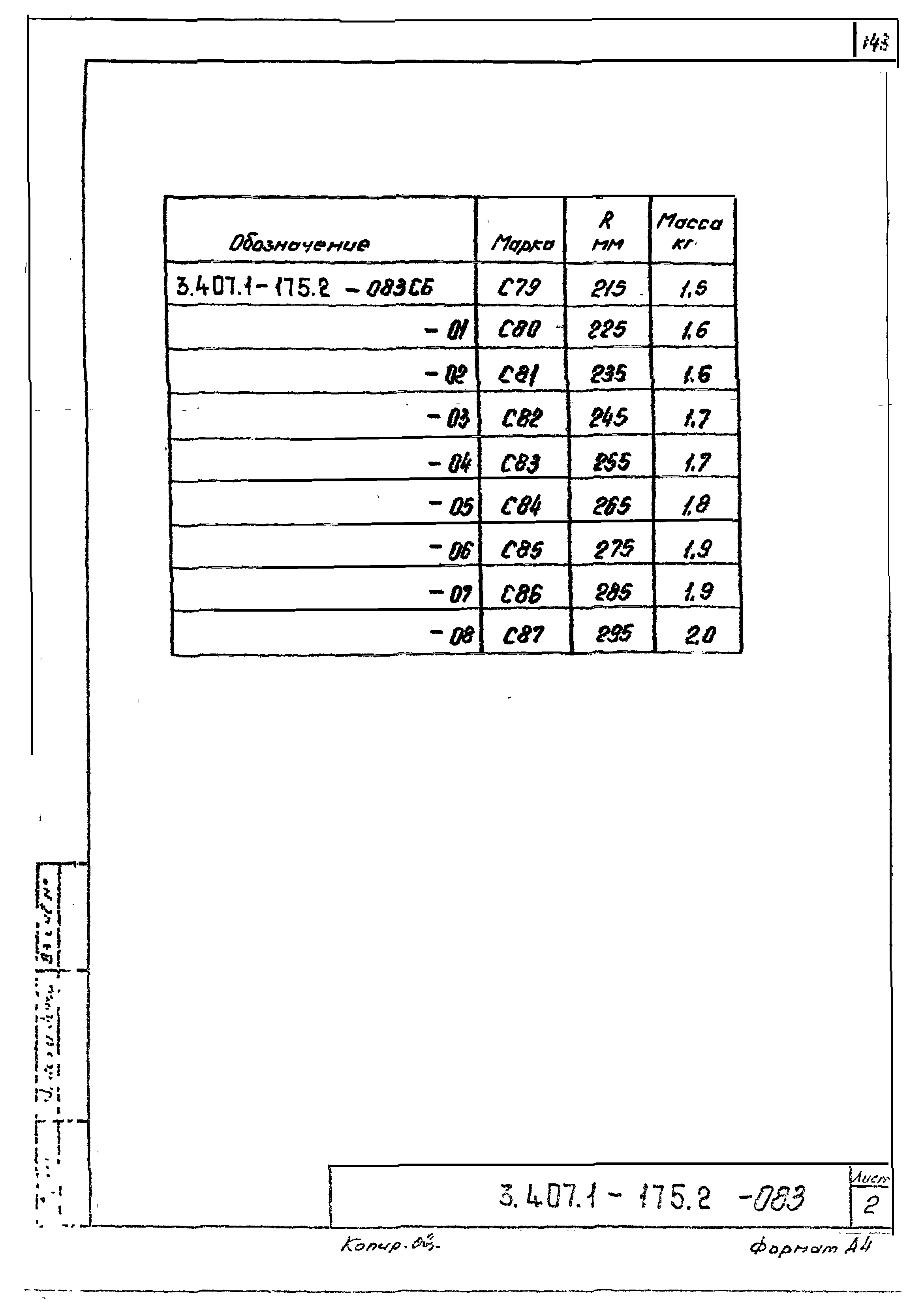 Серия 3.407.1-175