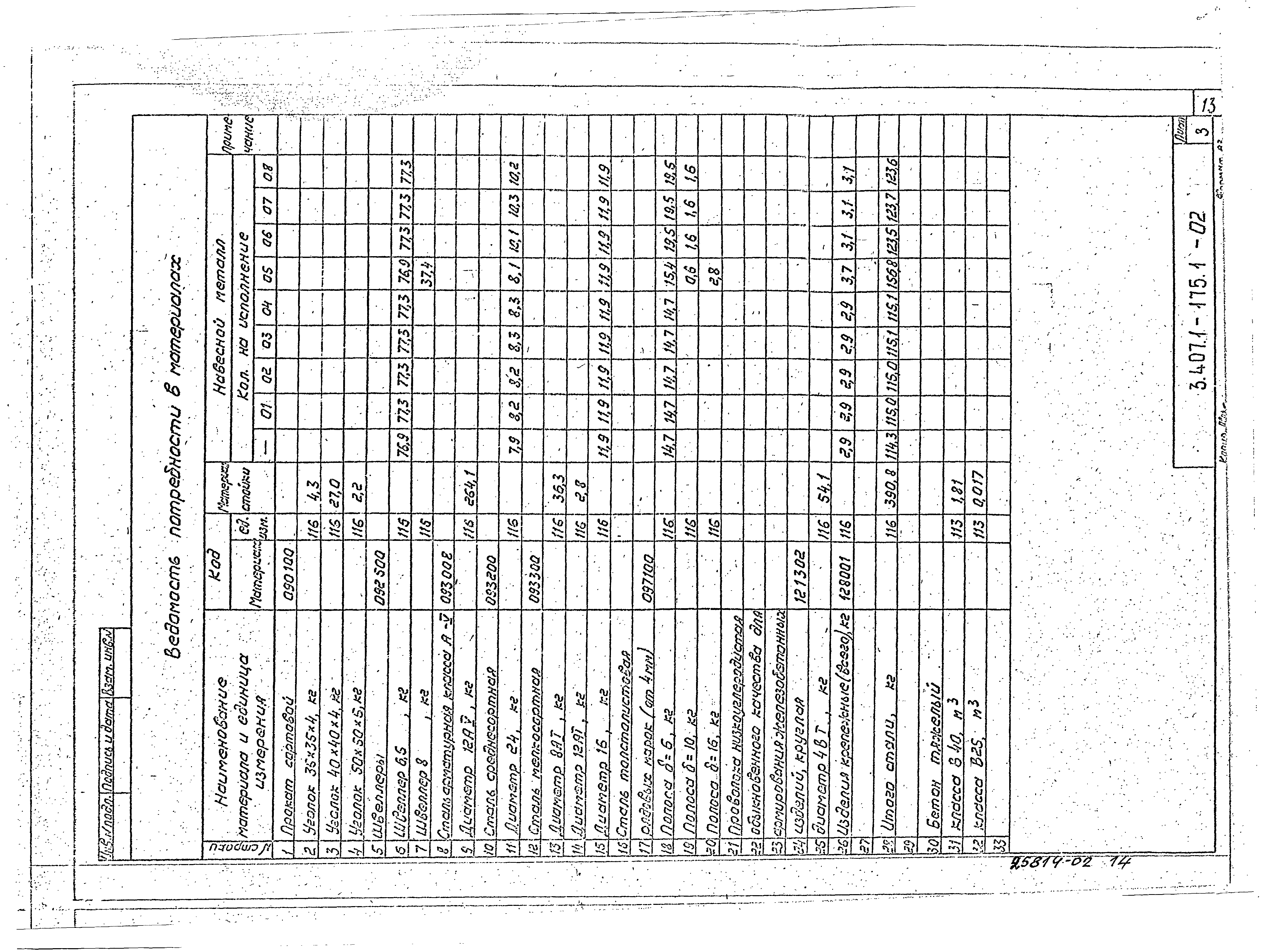 Серия 3.407.1-175