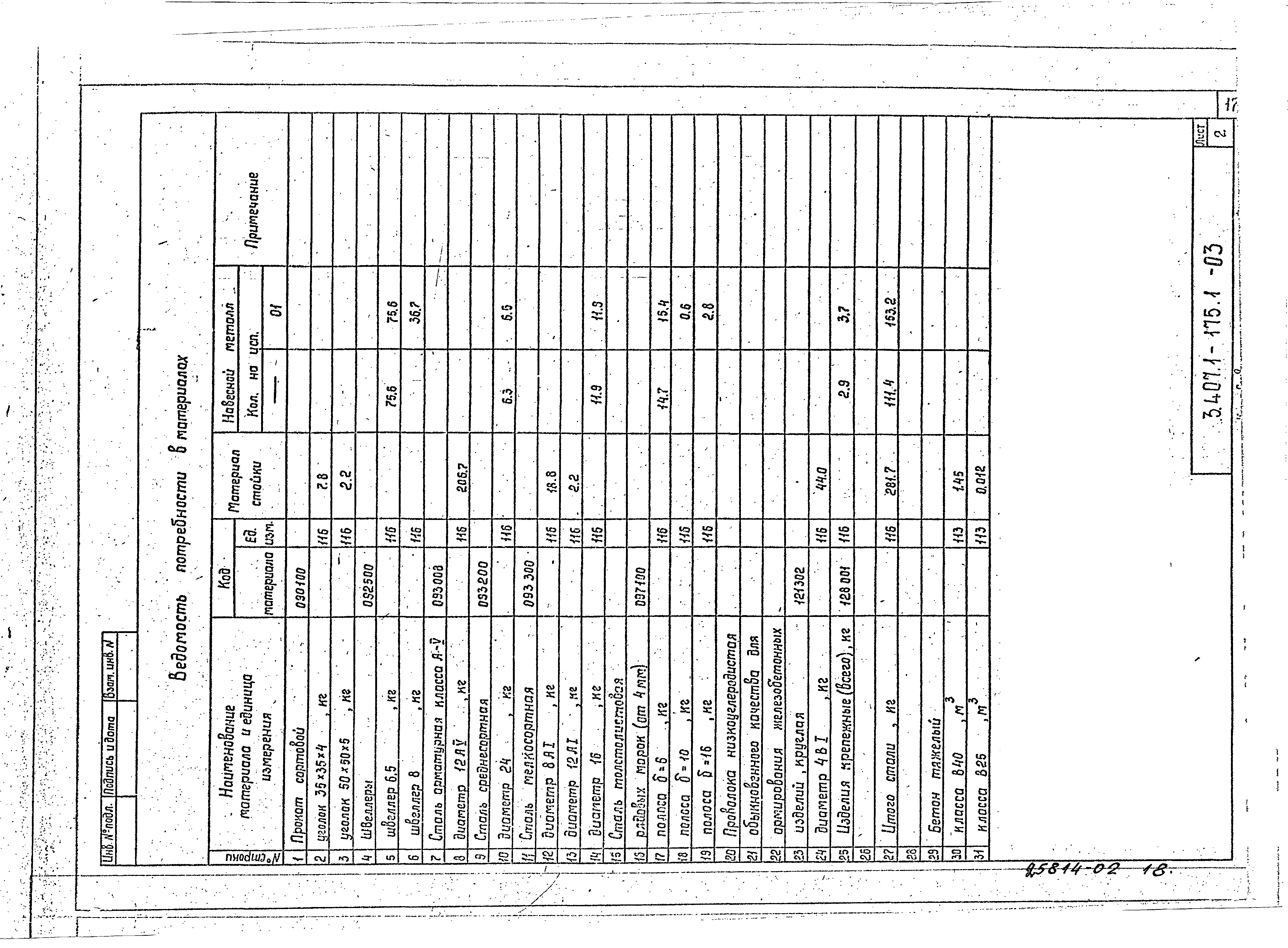 Серия 3.407.1-175