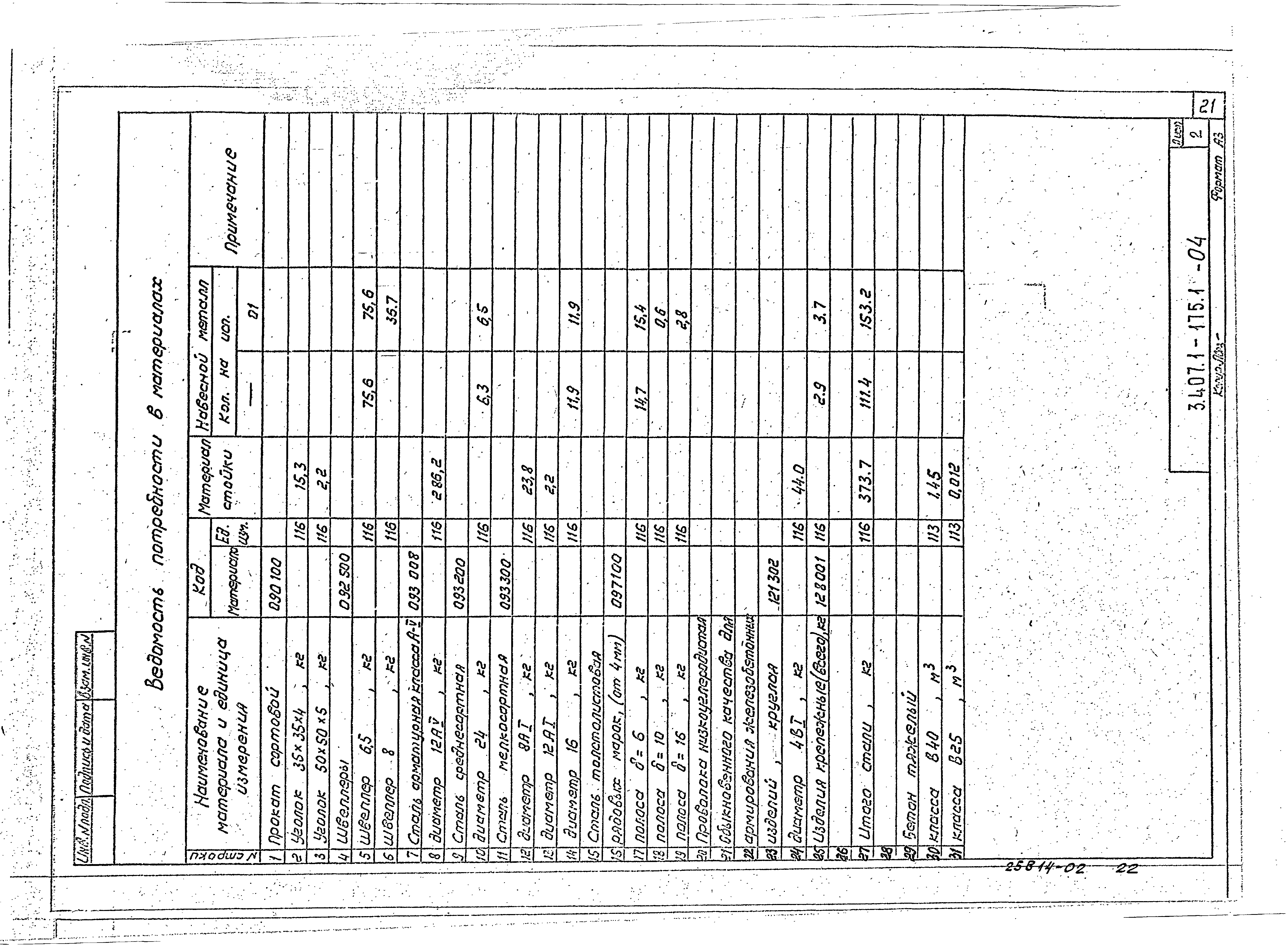 Серия 3.407.1-175