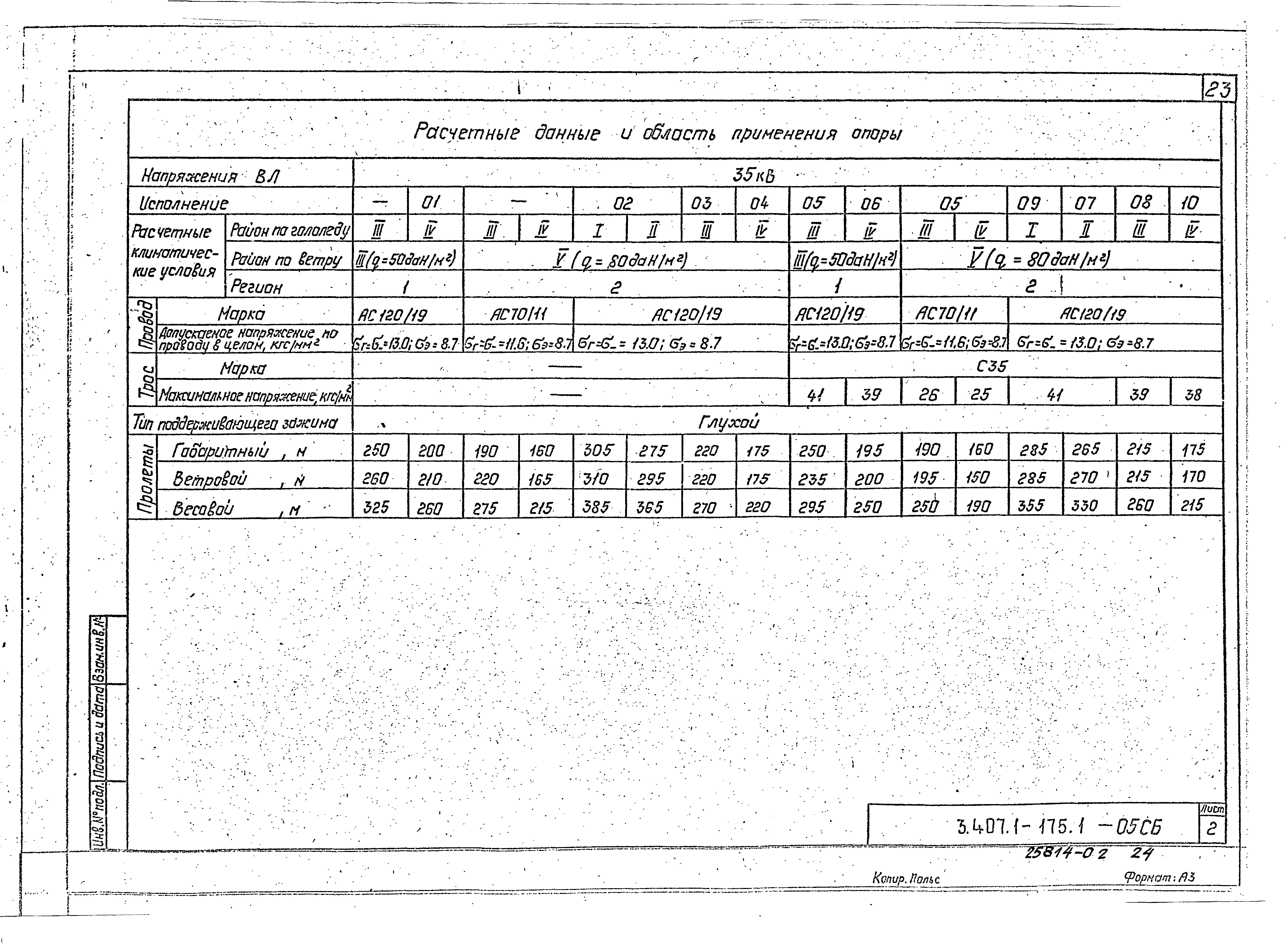 Серия 3.407.1-175