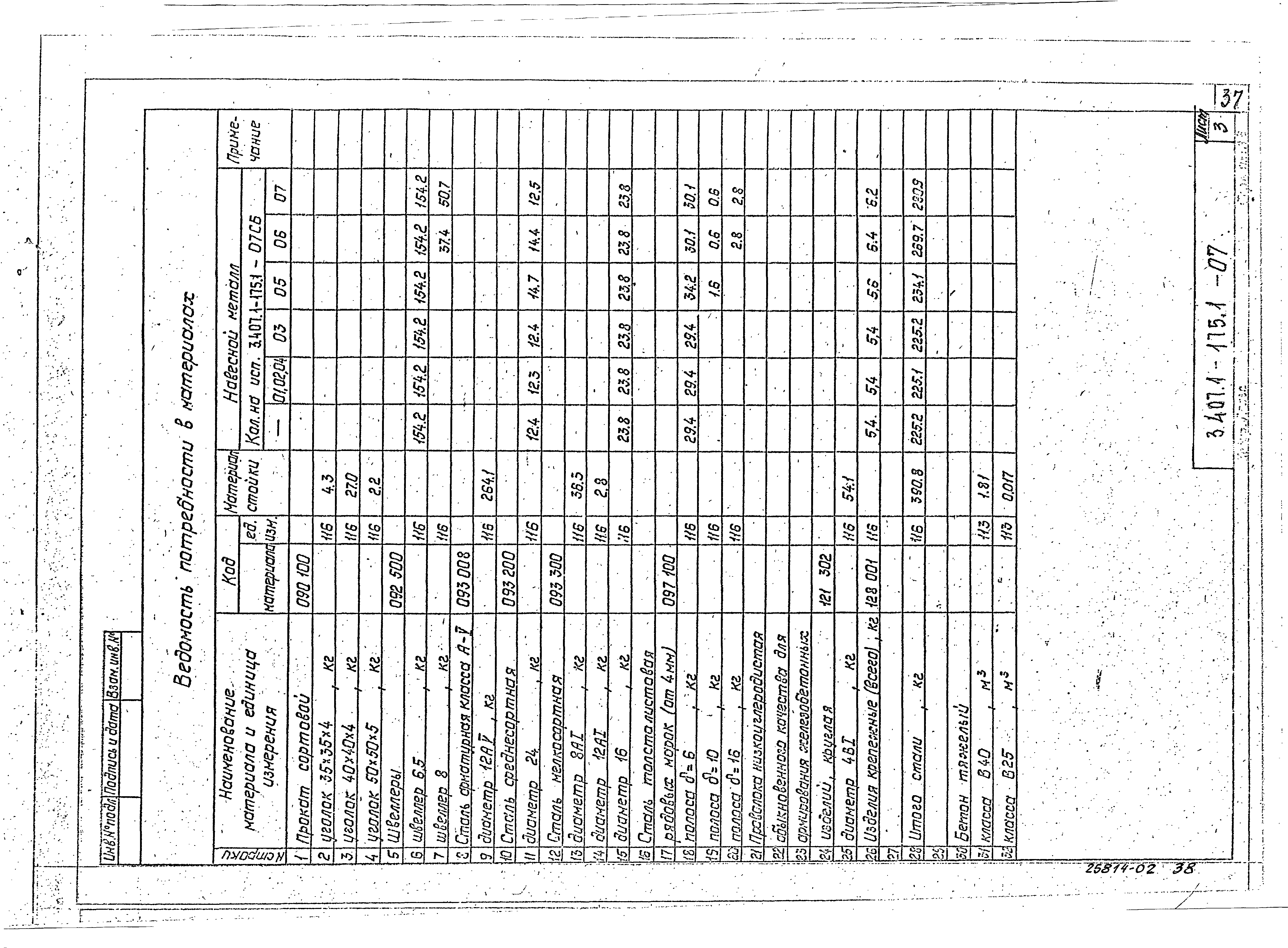 Серия 3.407.1-175