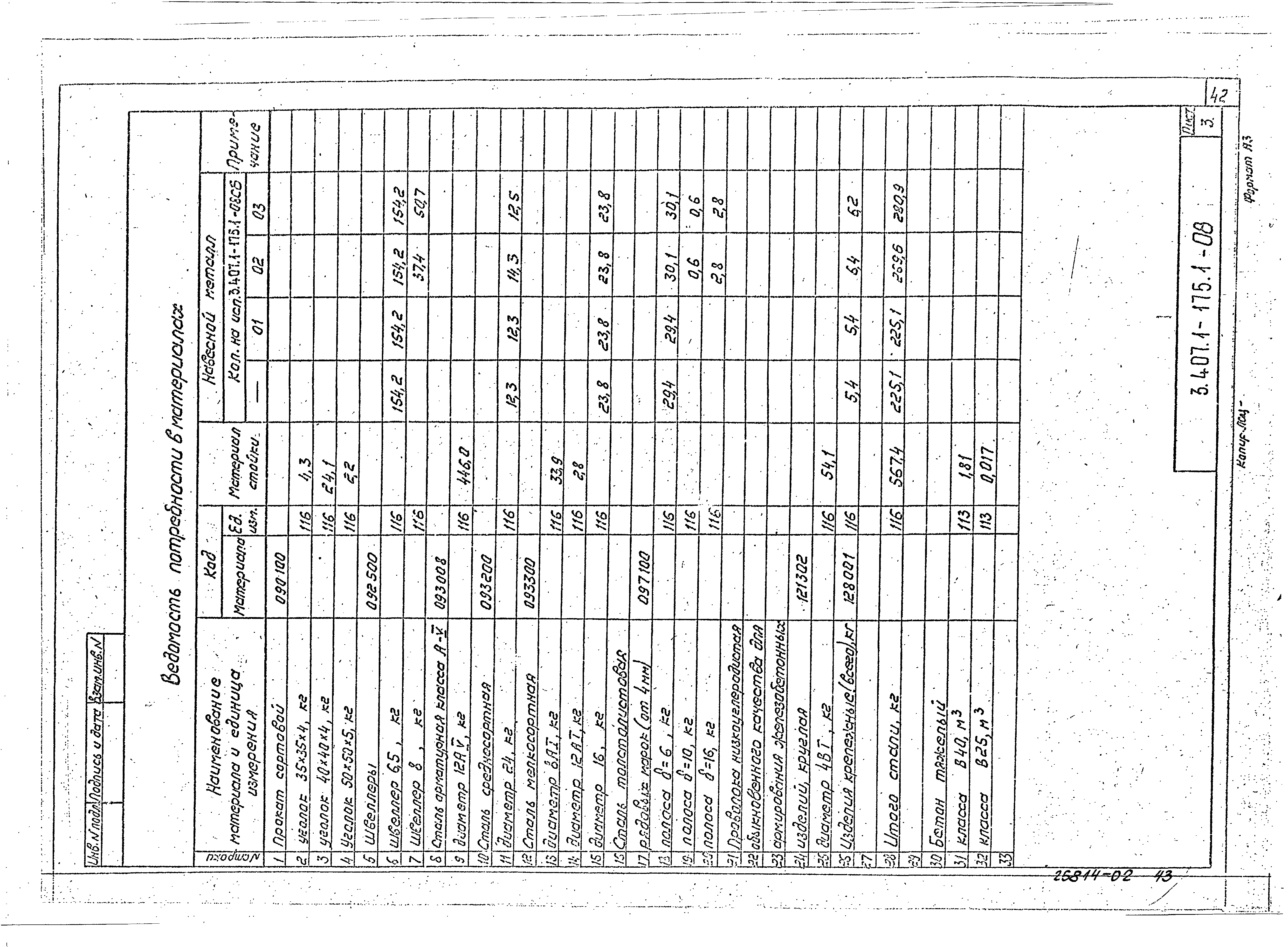 Серия 3.407.1-175