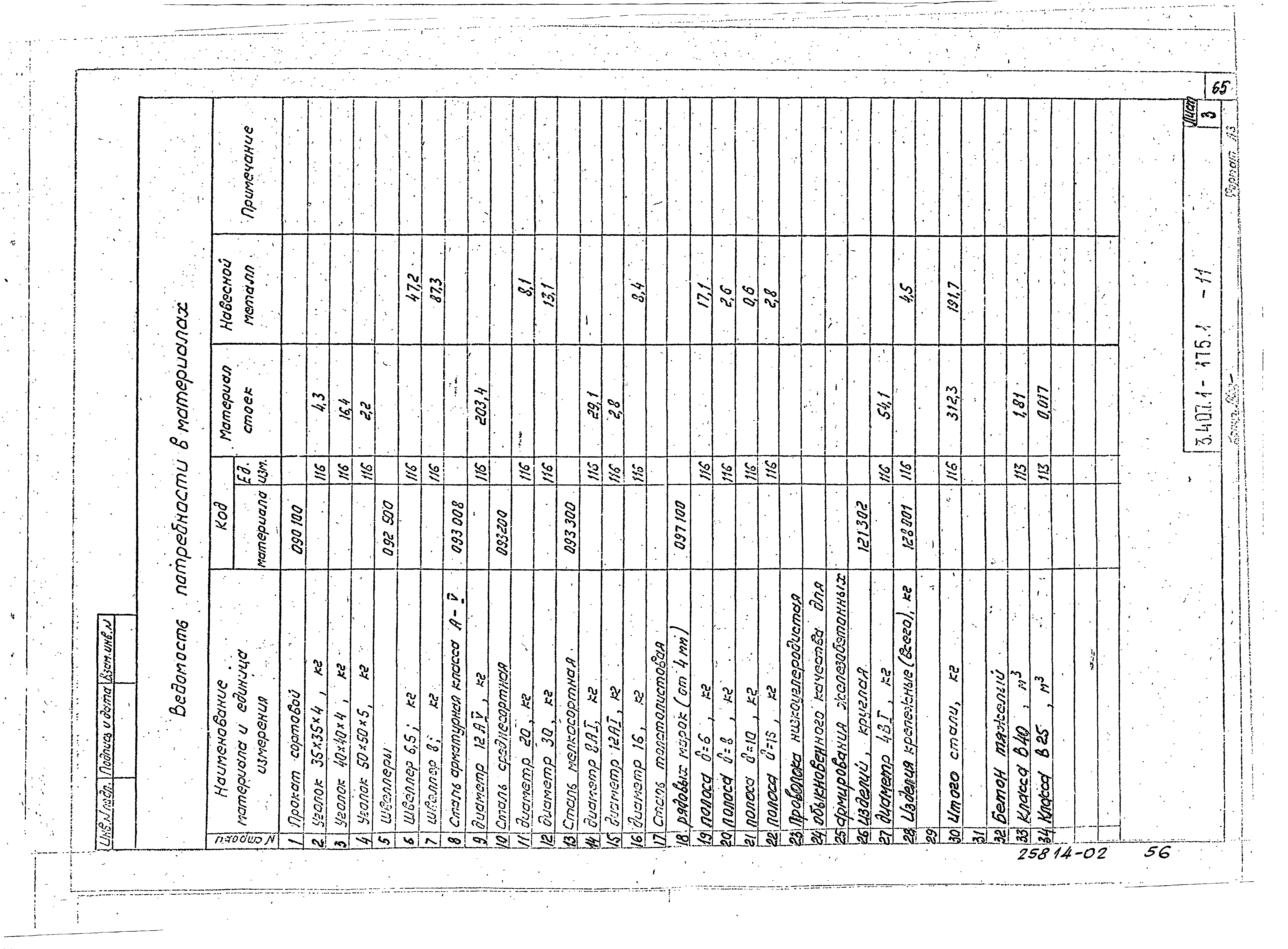 Серия 3.407.1-175