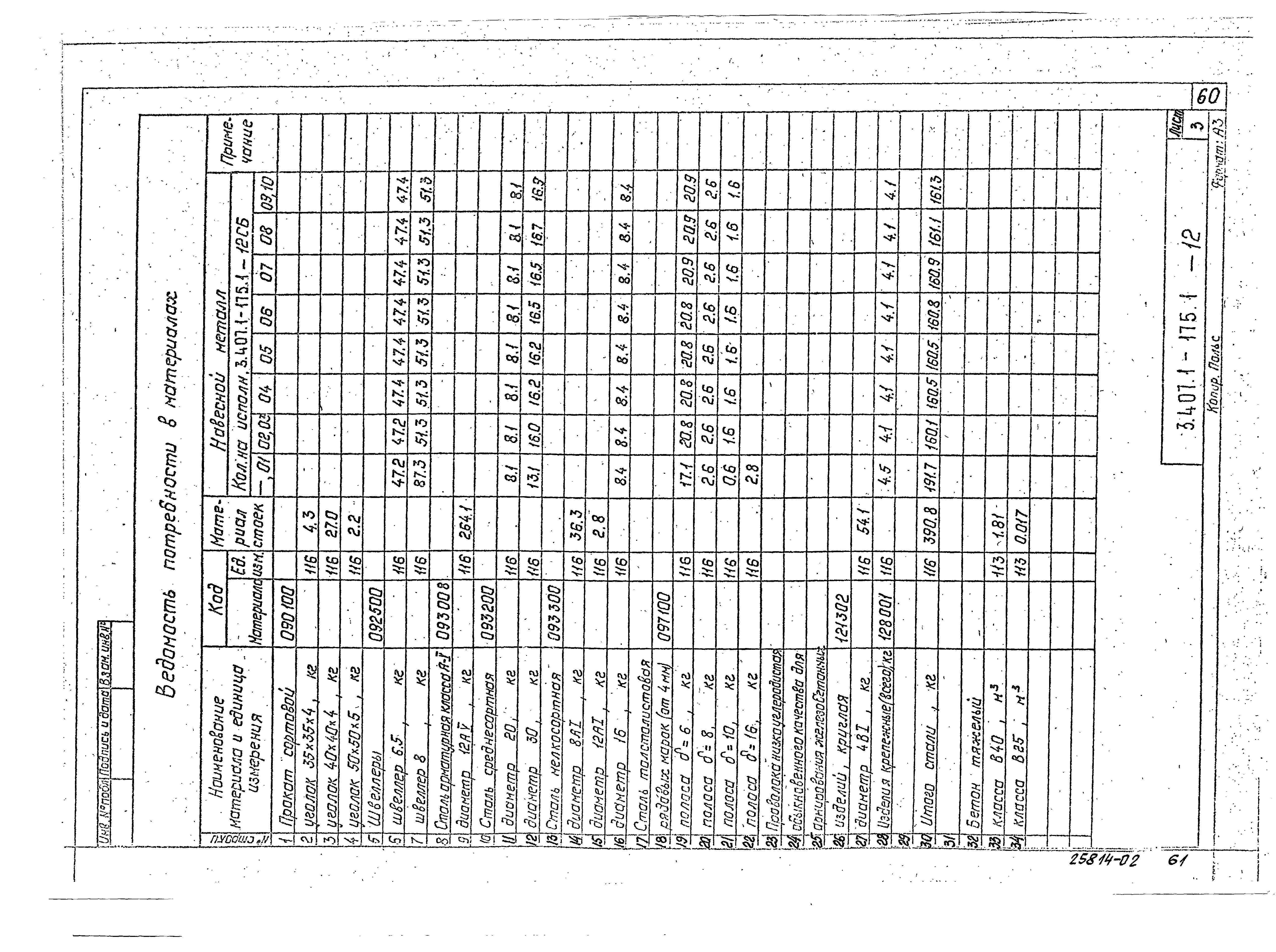 Серия 3.407.1-175