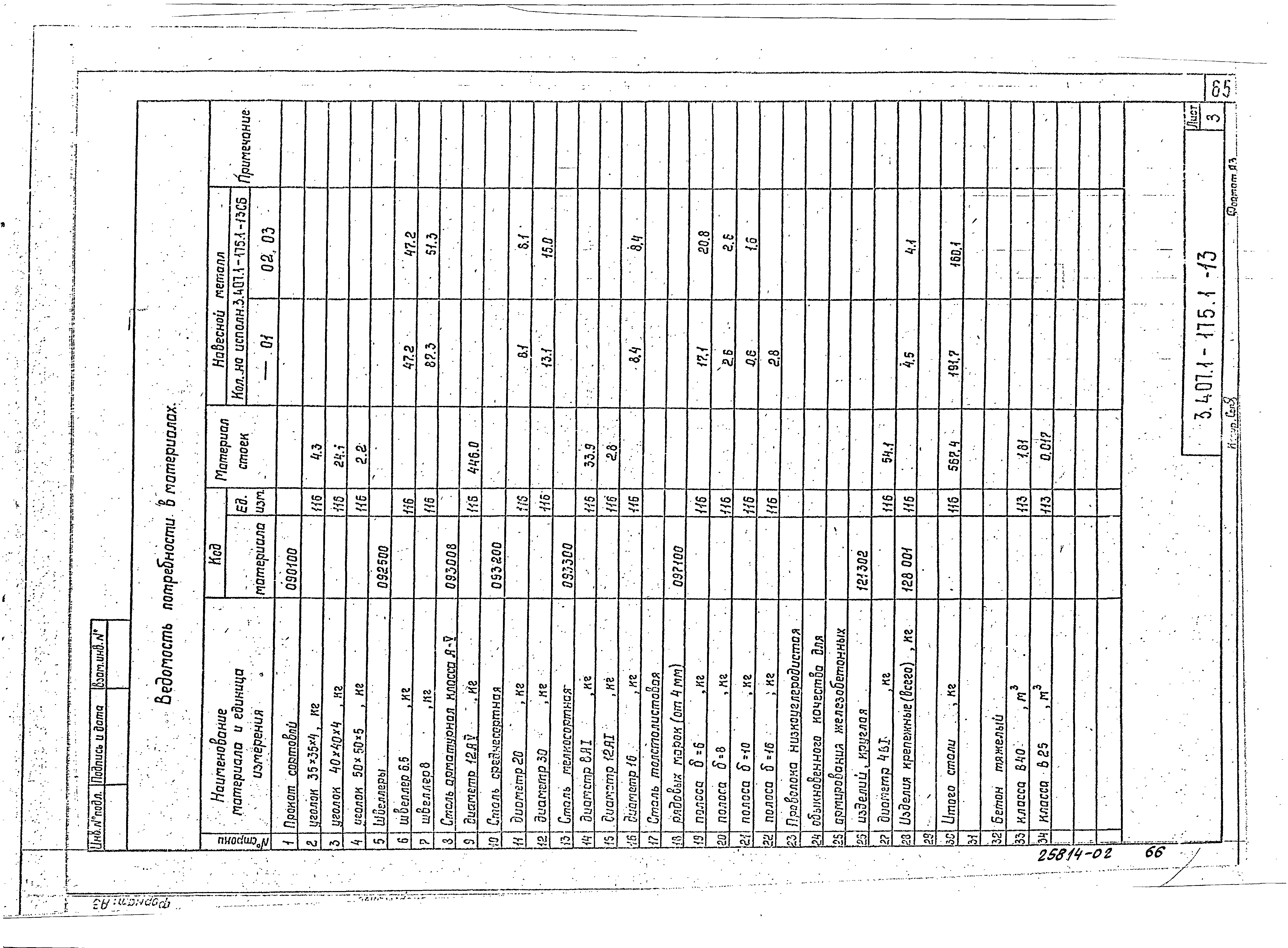 Серия 3.407.1-175