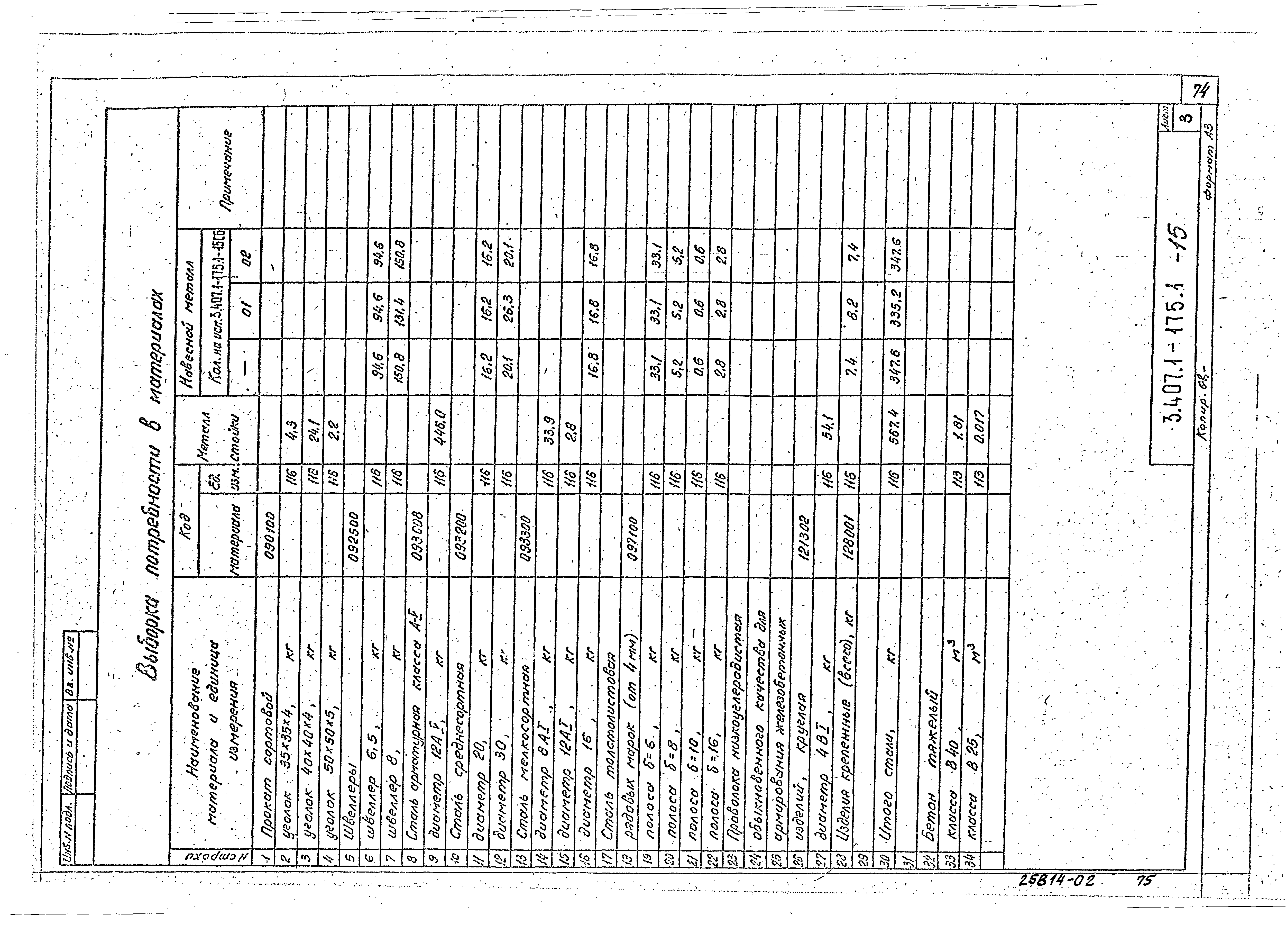 Серия 3.407.1-175