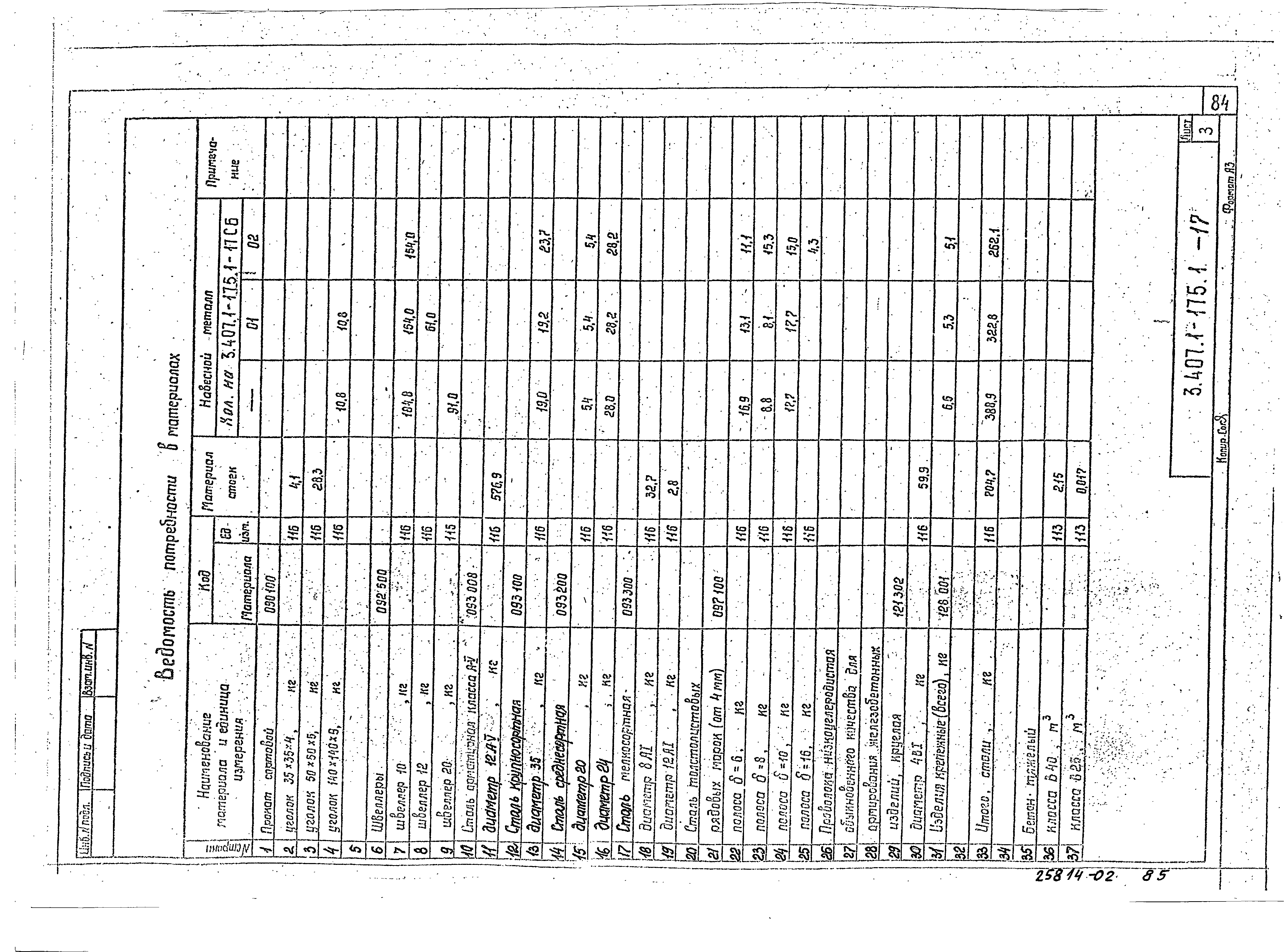 Серия 3.407.1-175