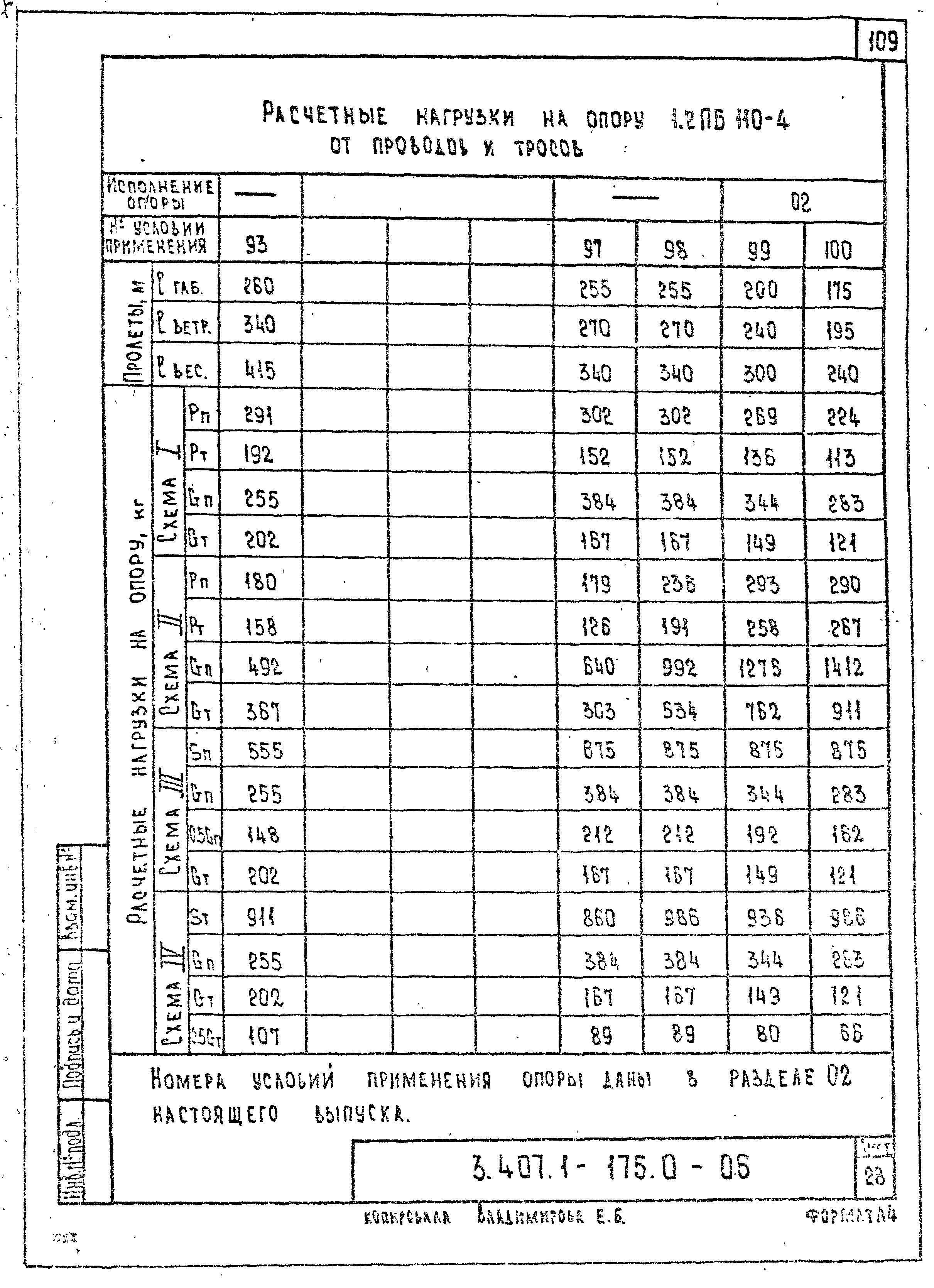 Серия 3.407.1-175