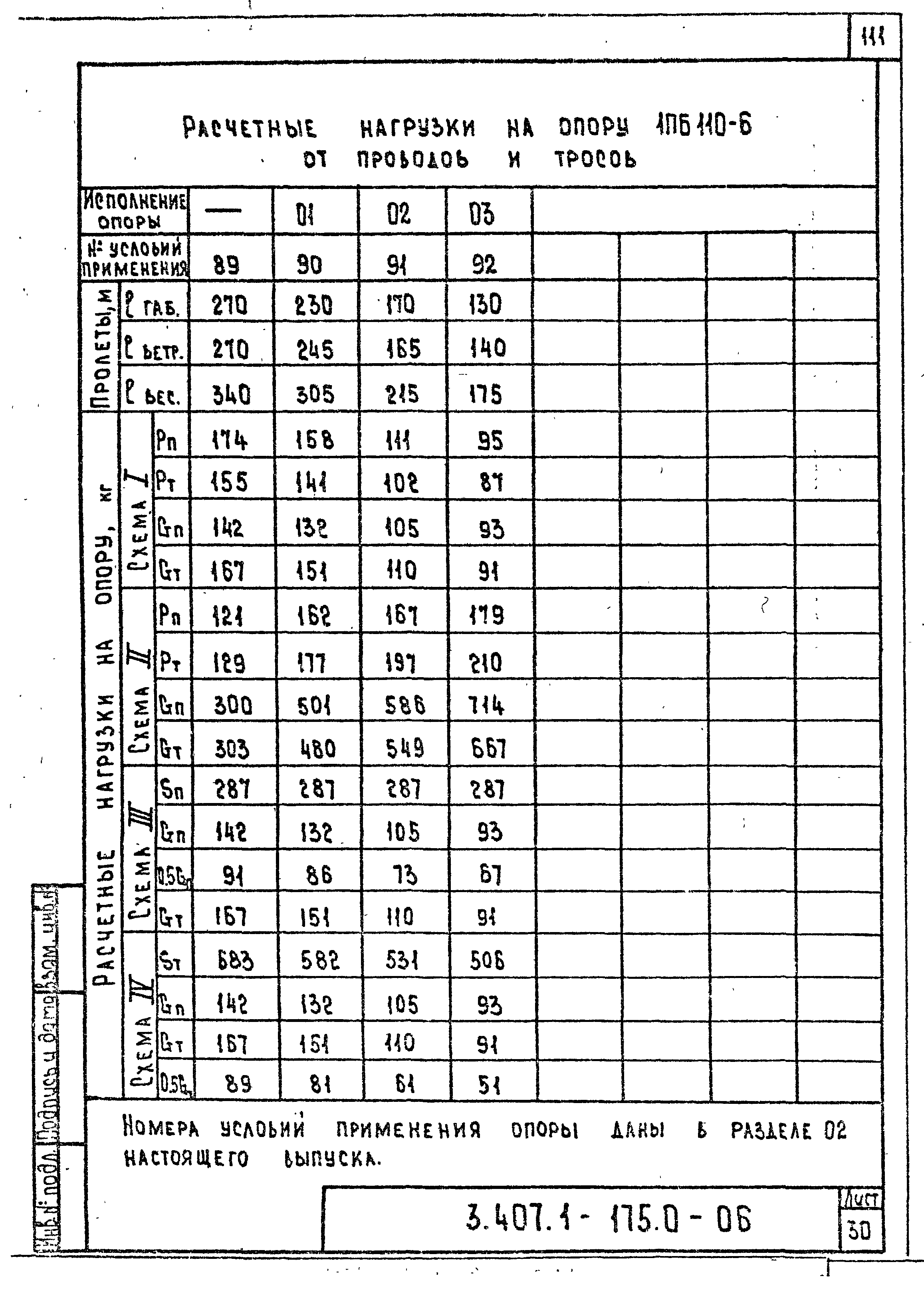 Серия 3.407.1-175