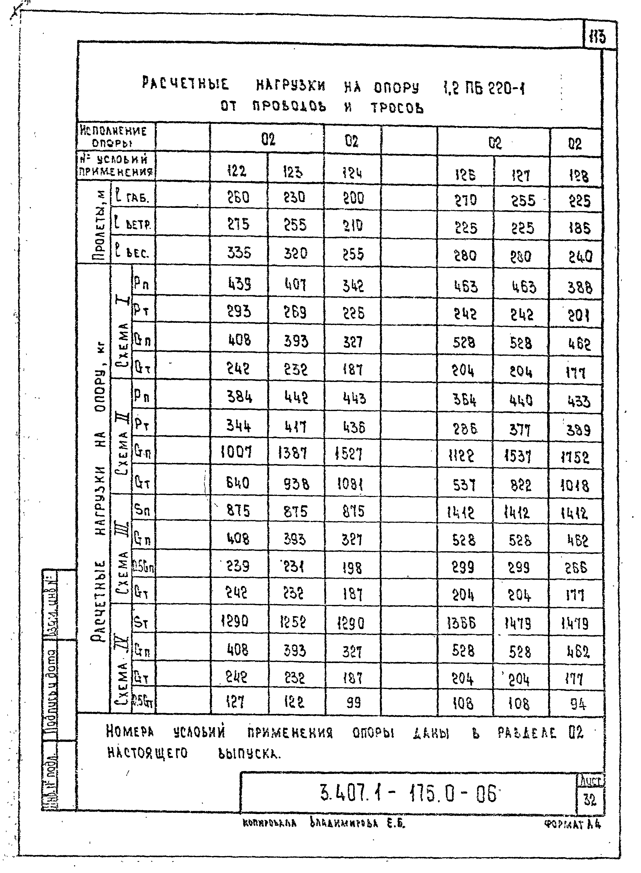 Серия 3.407.1-175