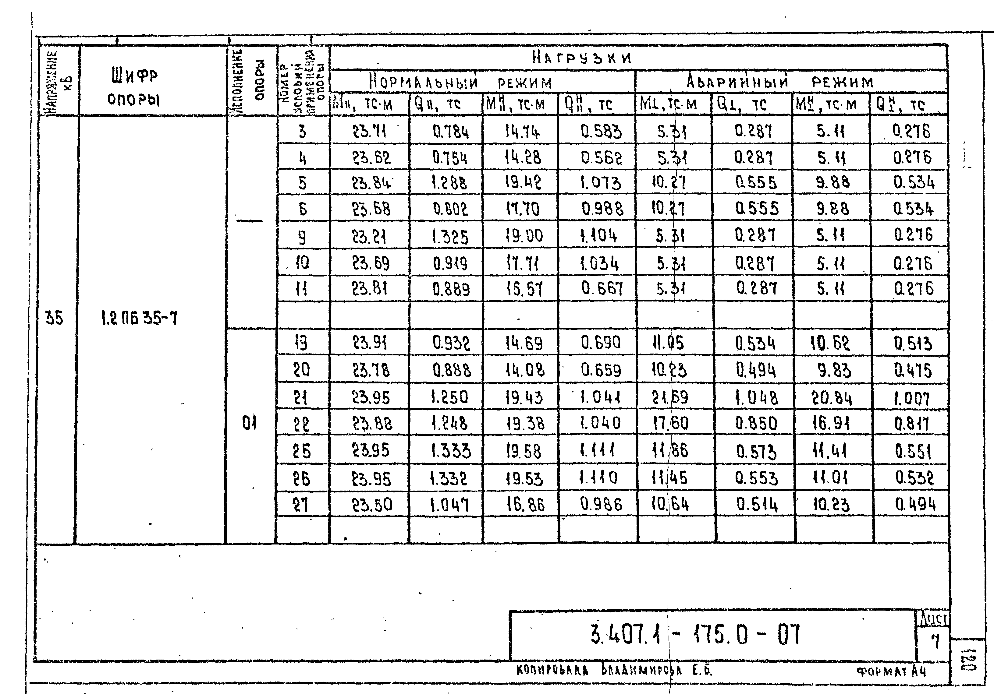 Серия 3.407.1-175