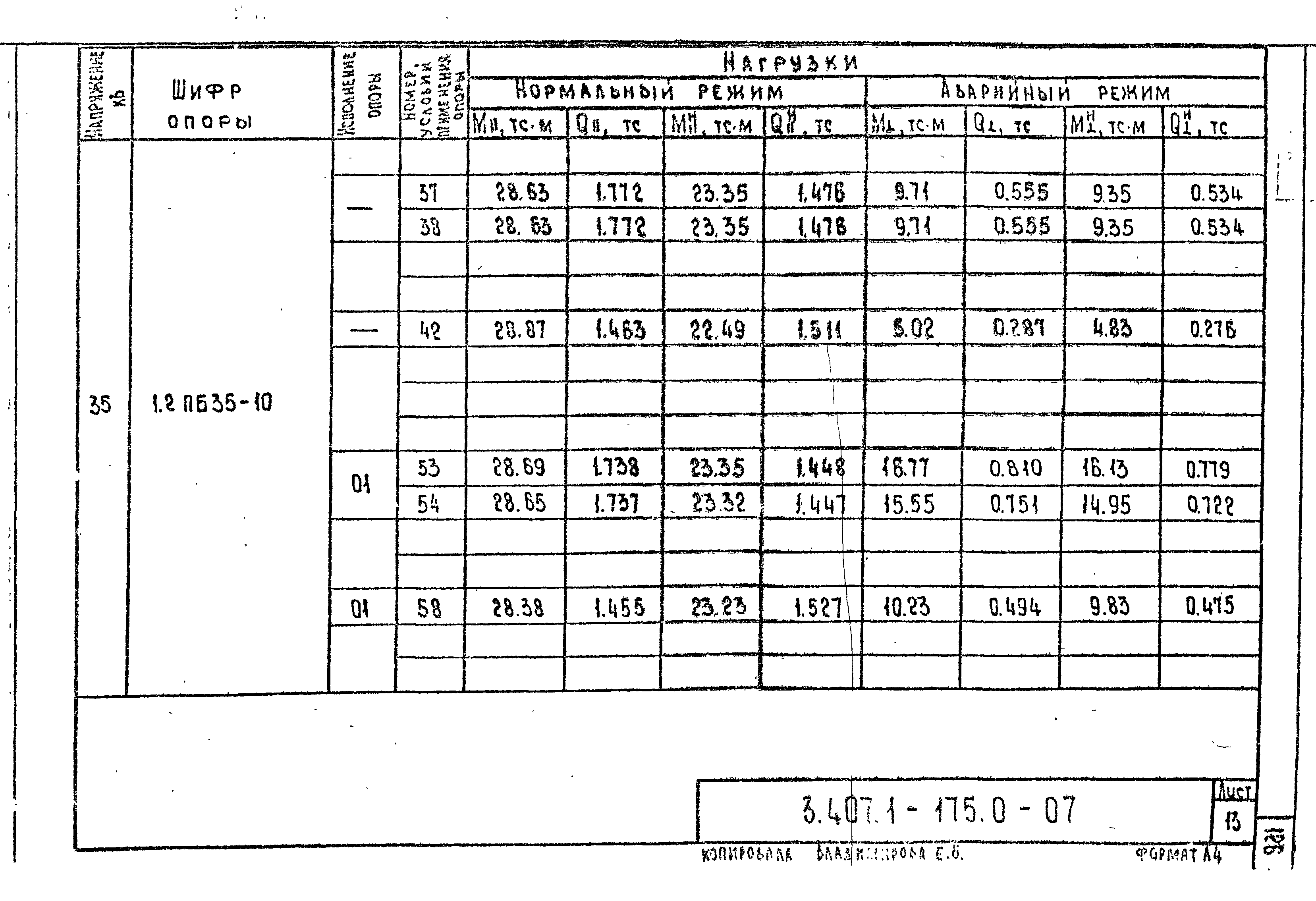 Серия 3.407.1-175