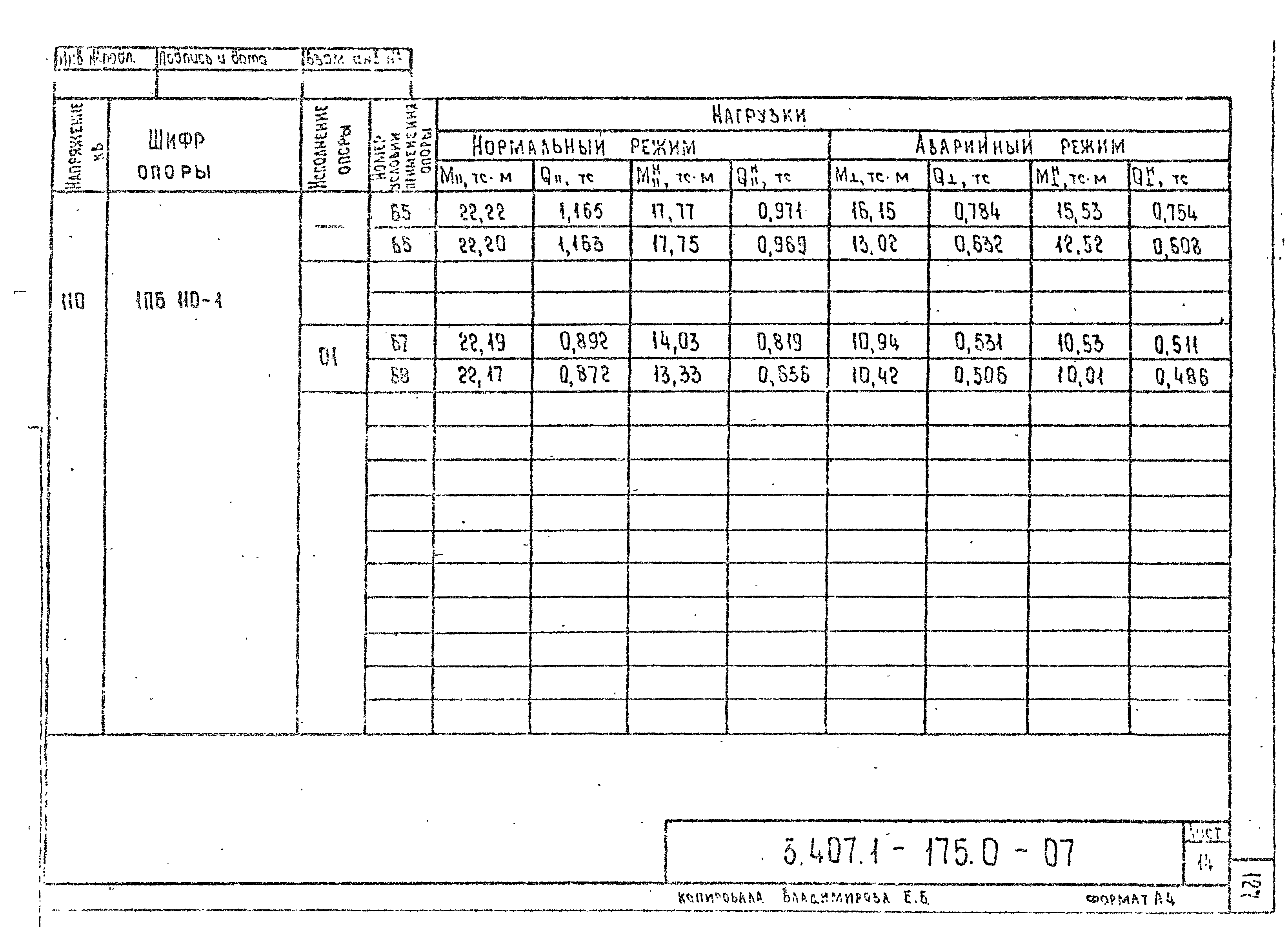 Серия 3.407.1-175