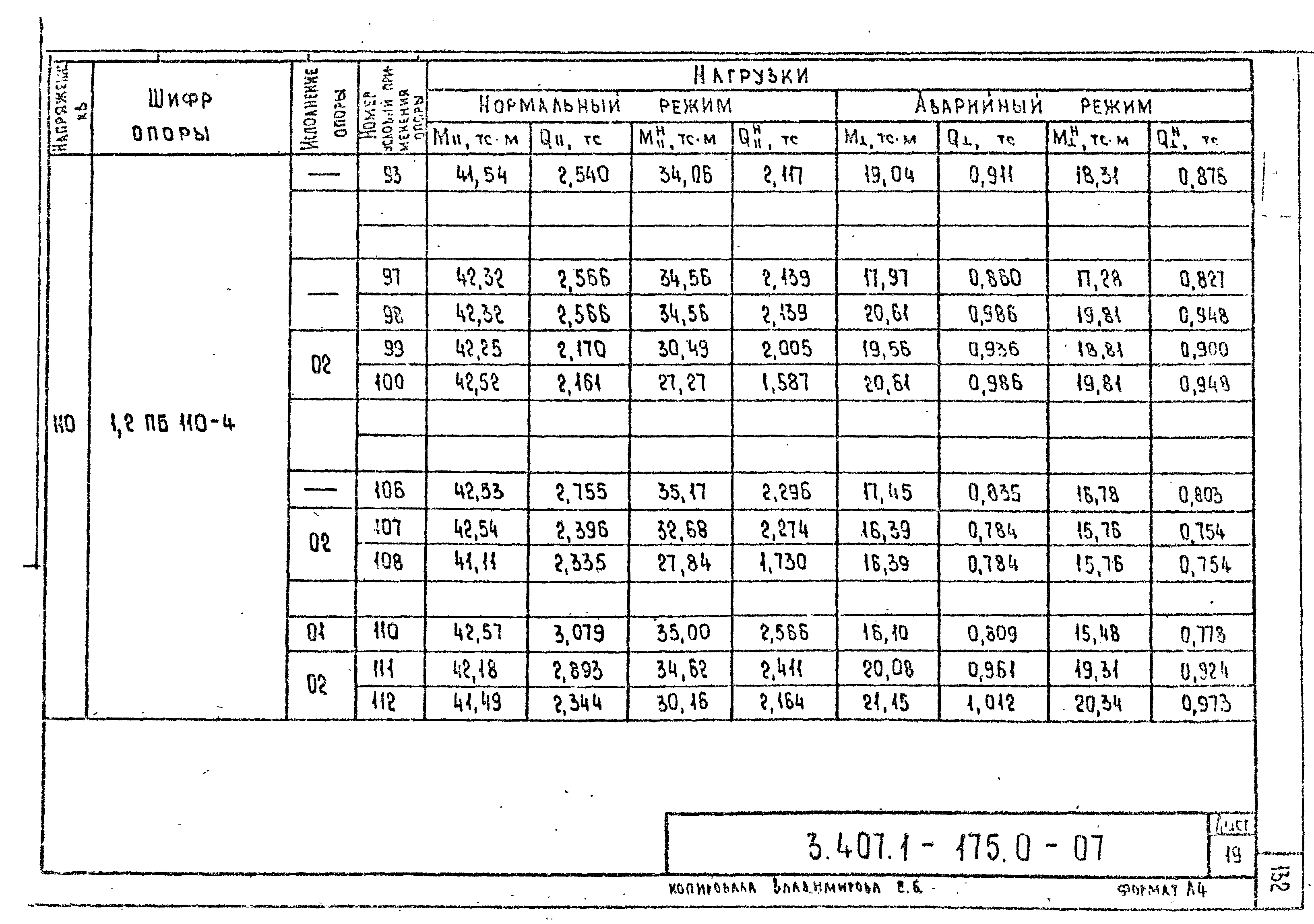 Серия 3.407.1-175