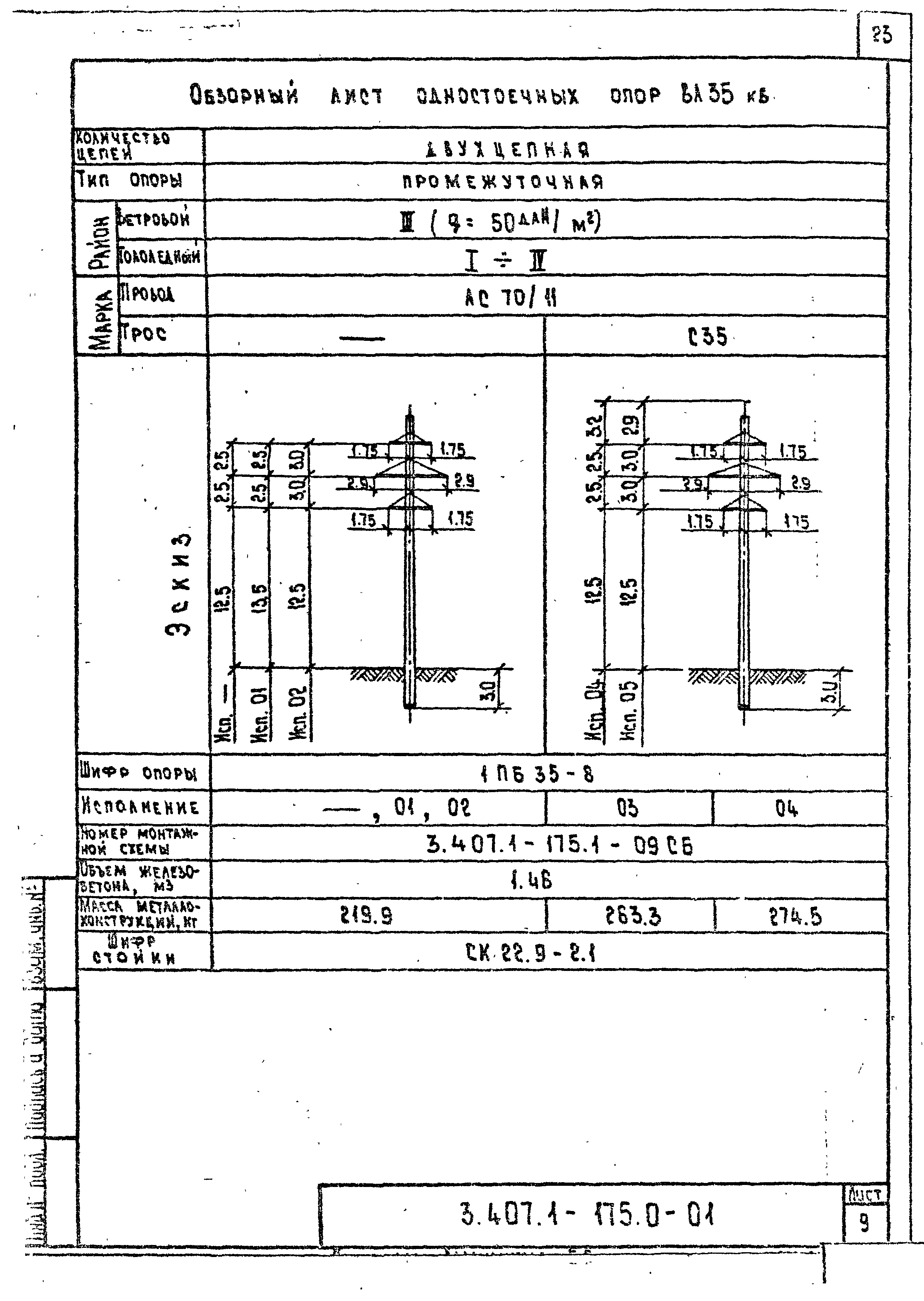 Серия 3.407.1-175