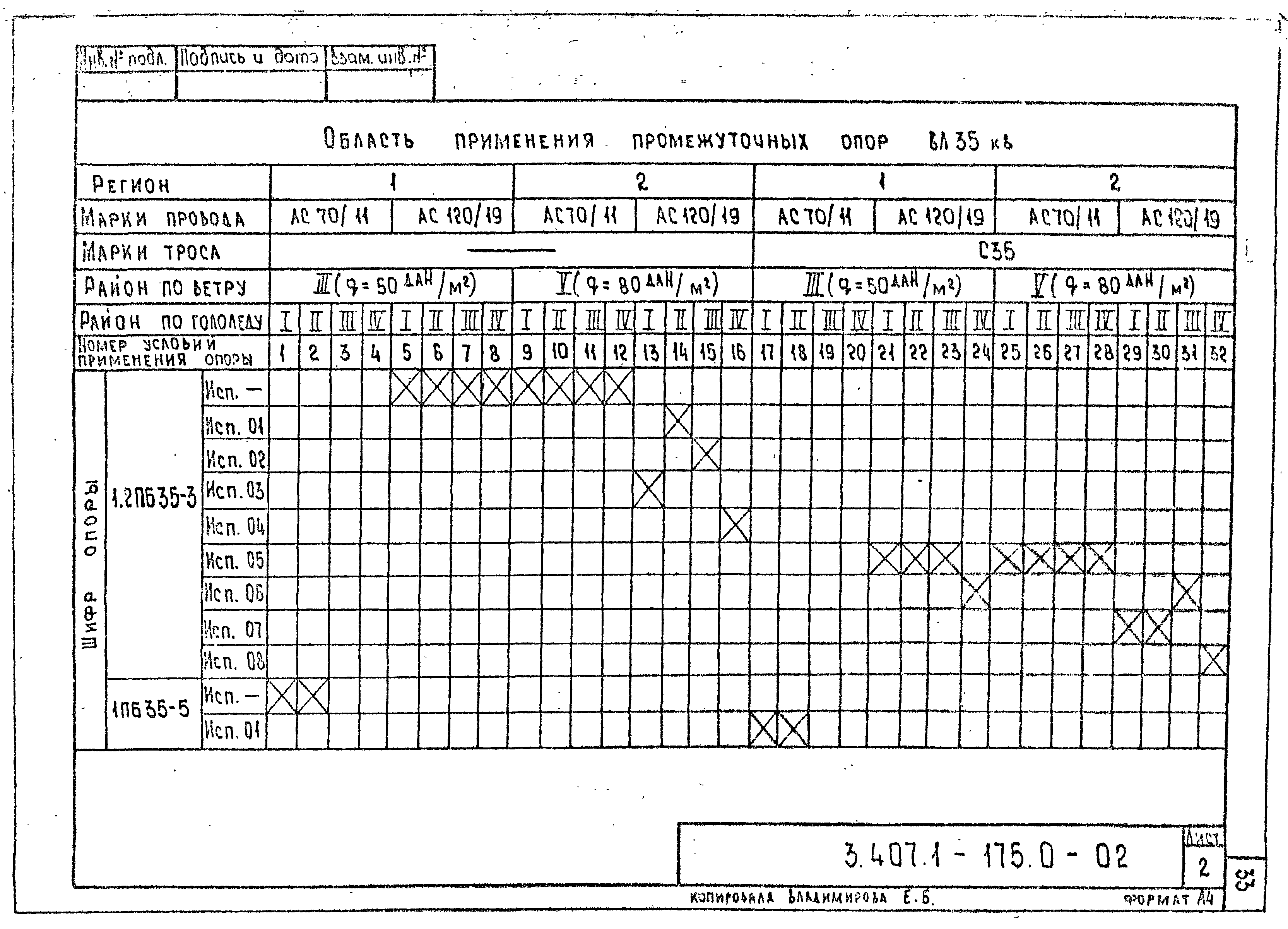 Серия 3.407.1-175