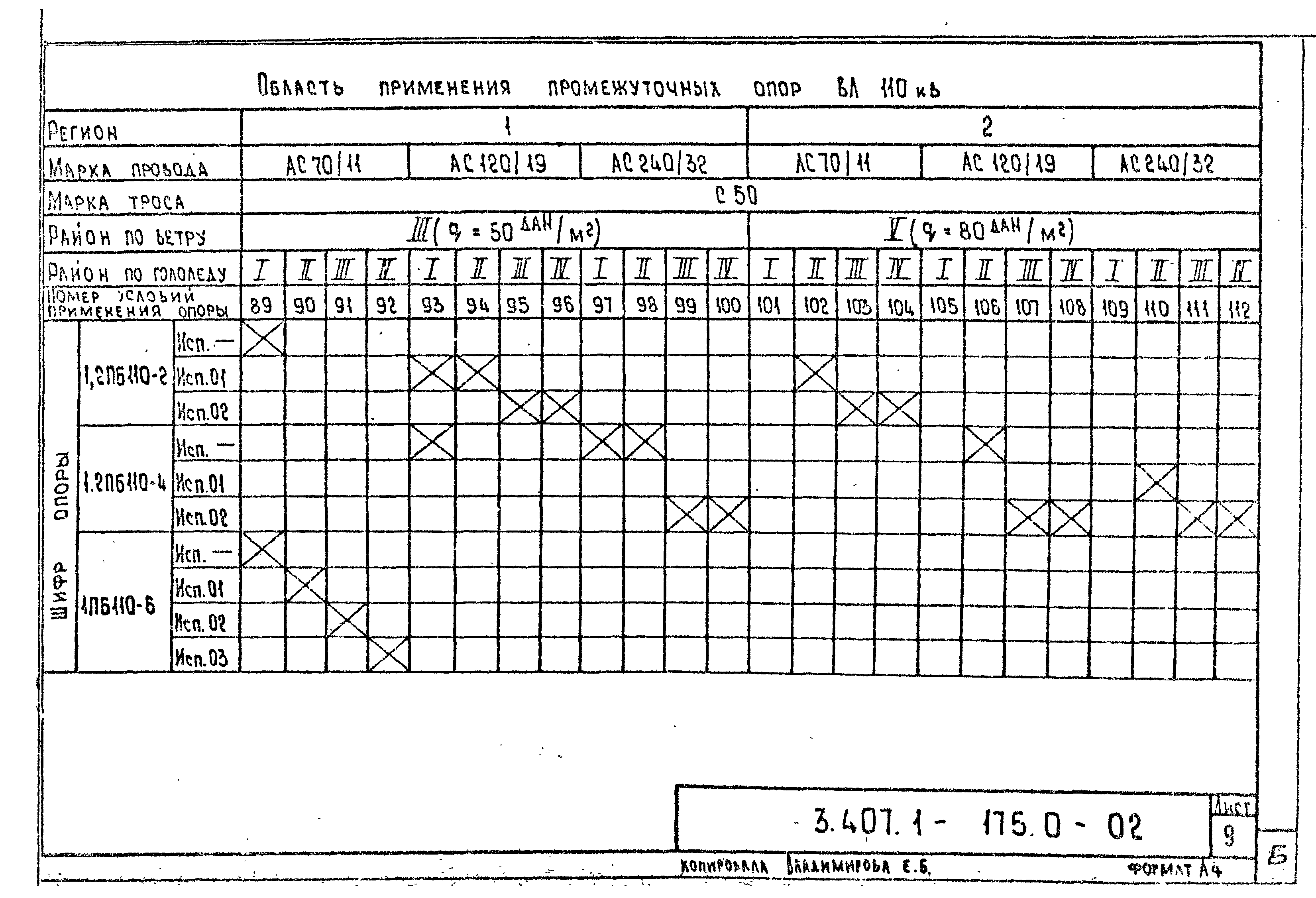 Серия 3.407.1-175