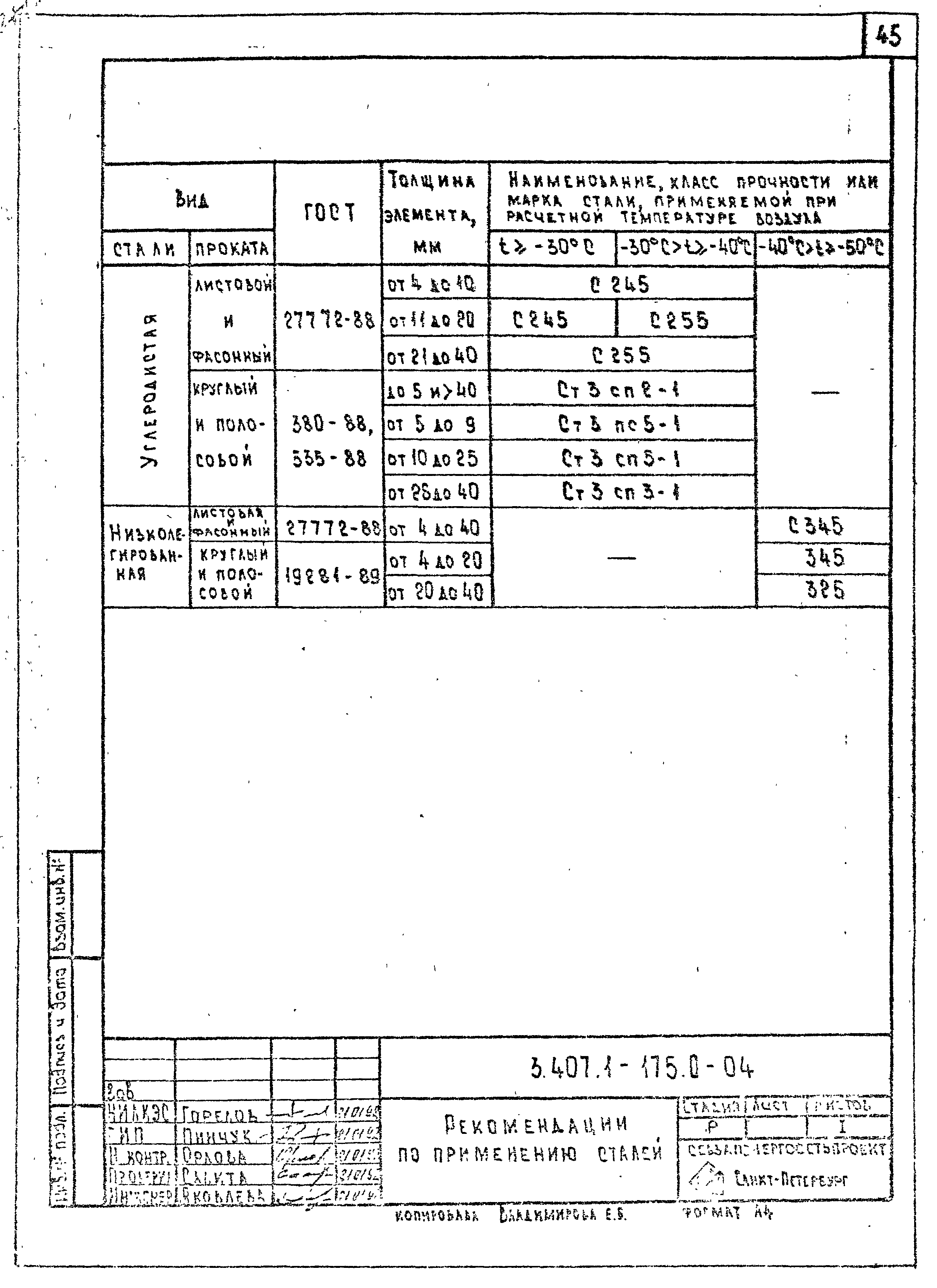 Серия 3.407.1-175