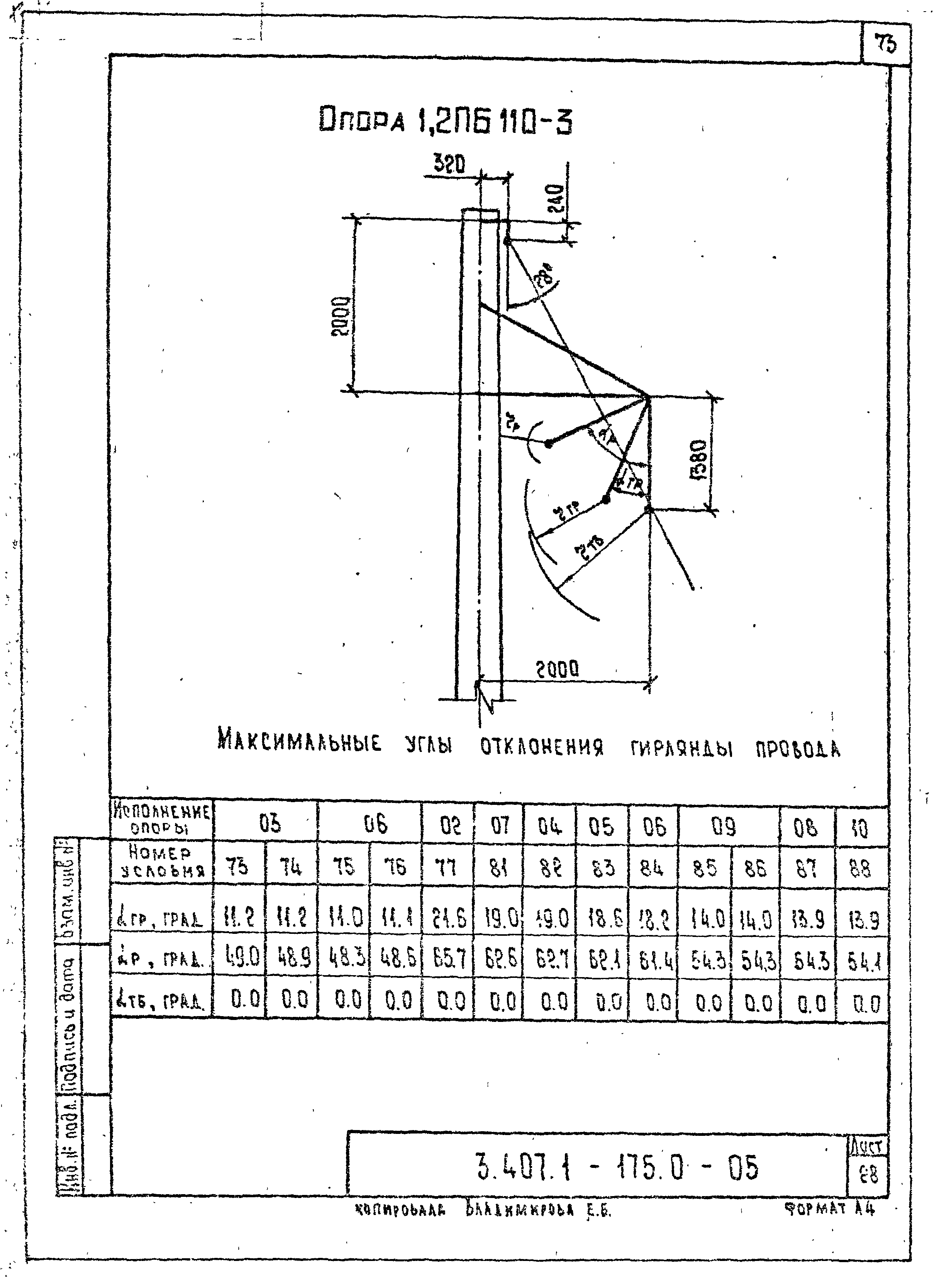 Серия 3.407.1-175