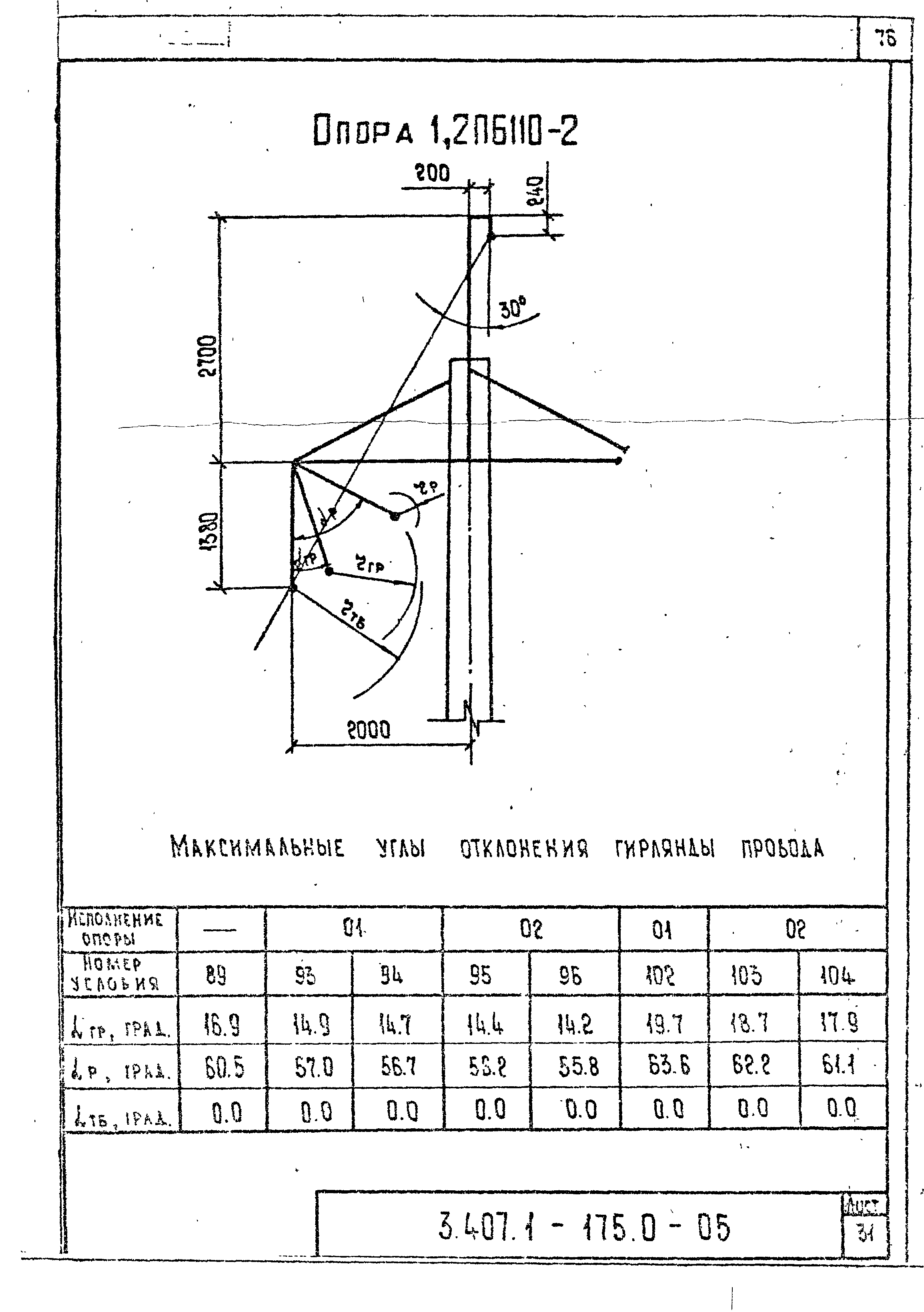 Серия 3.407.1-175