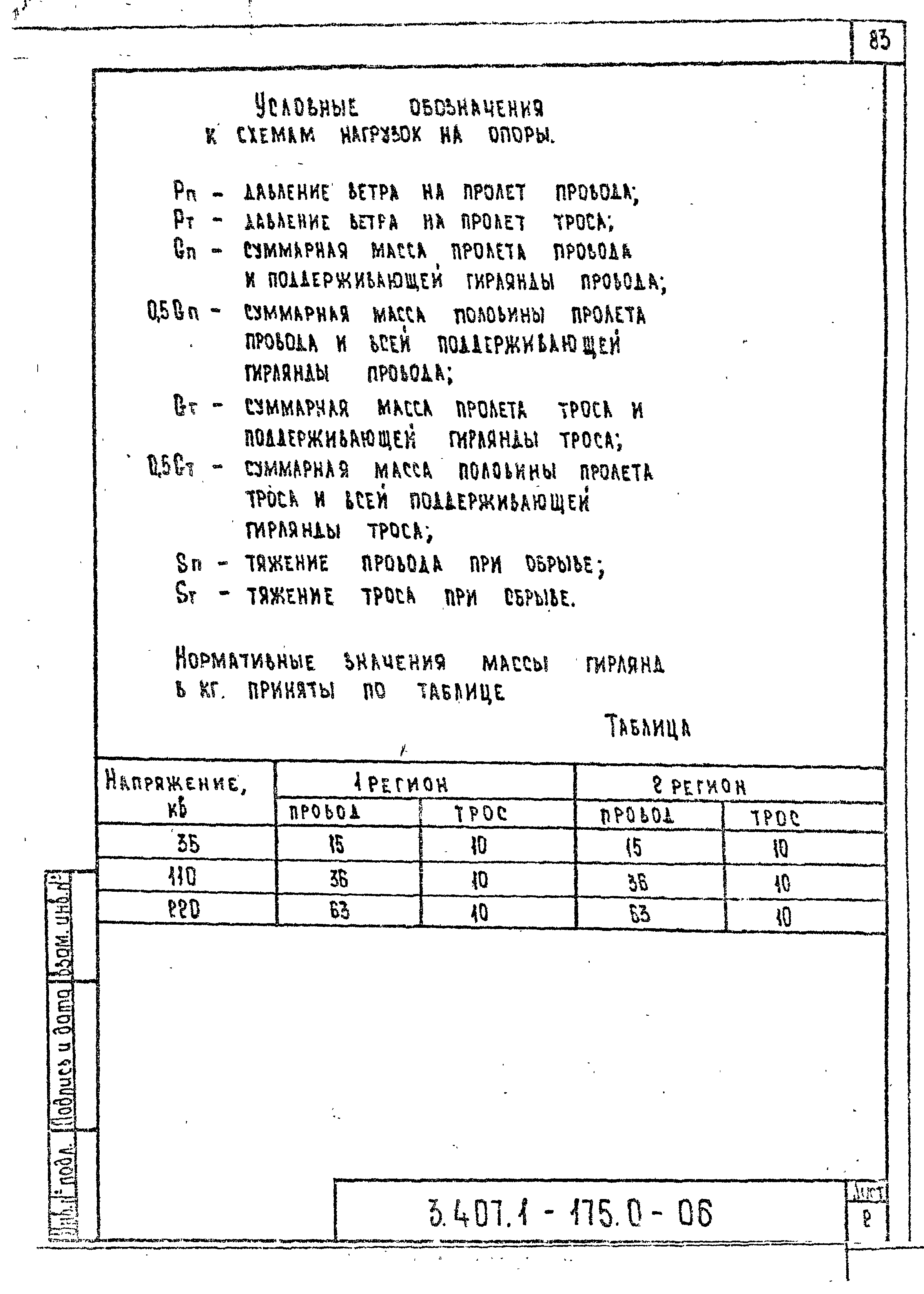 Серия 3.407.1-175