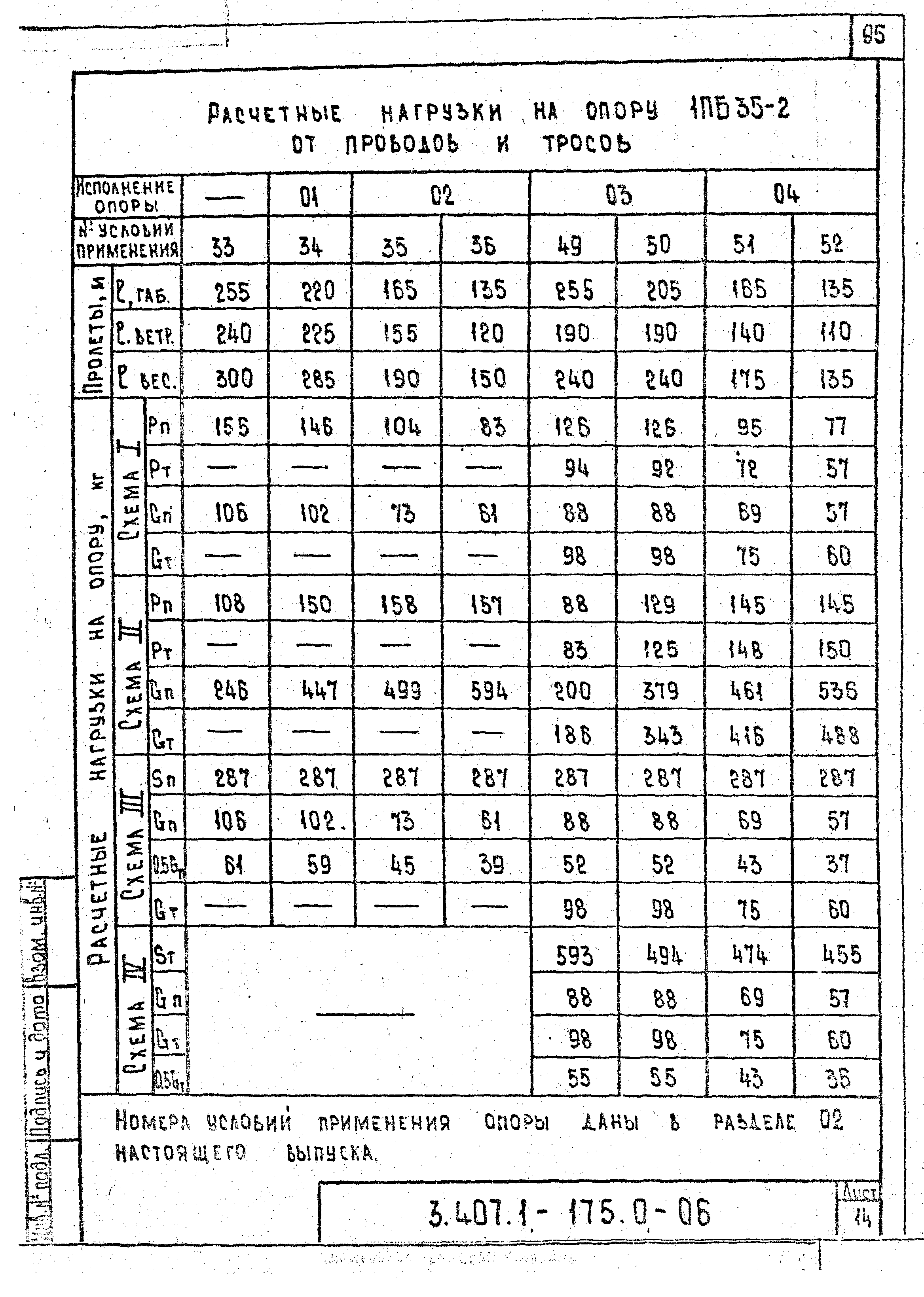 Серия 3.407.1-175