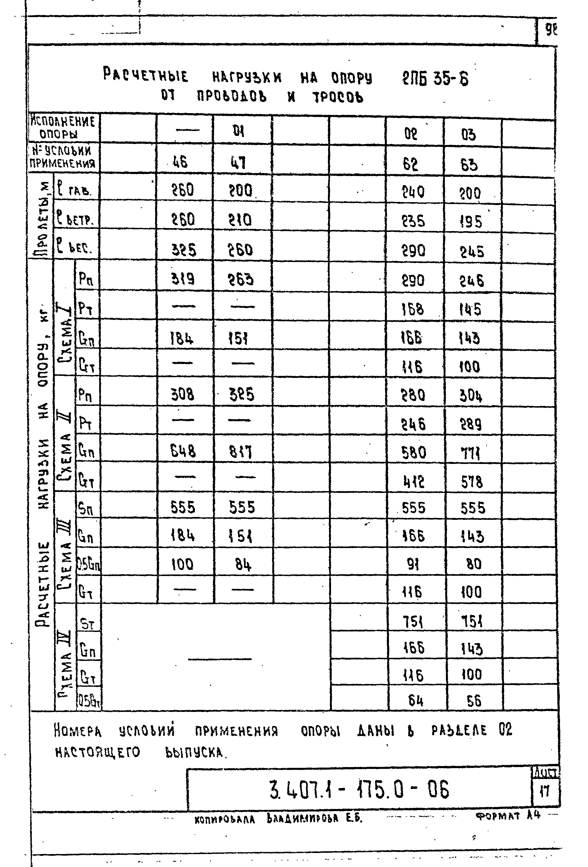 Серия 3.407.1-175