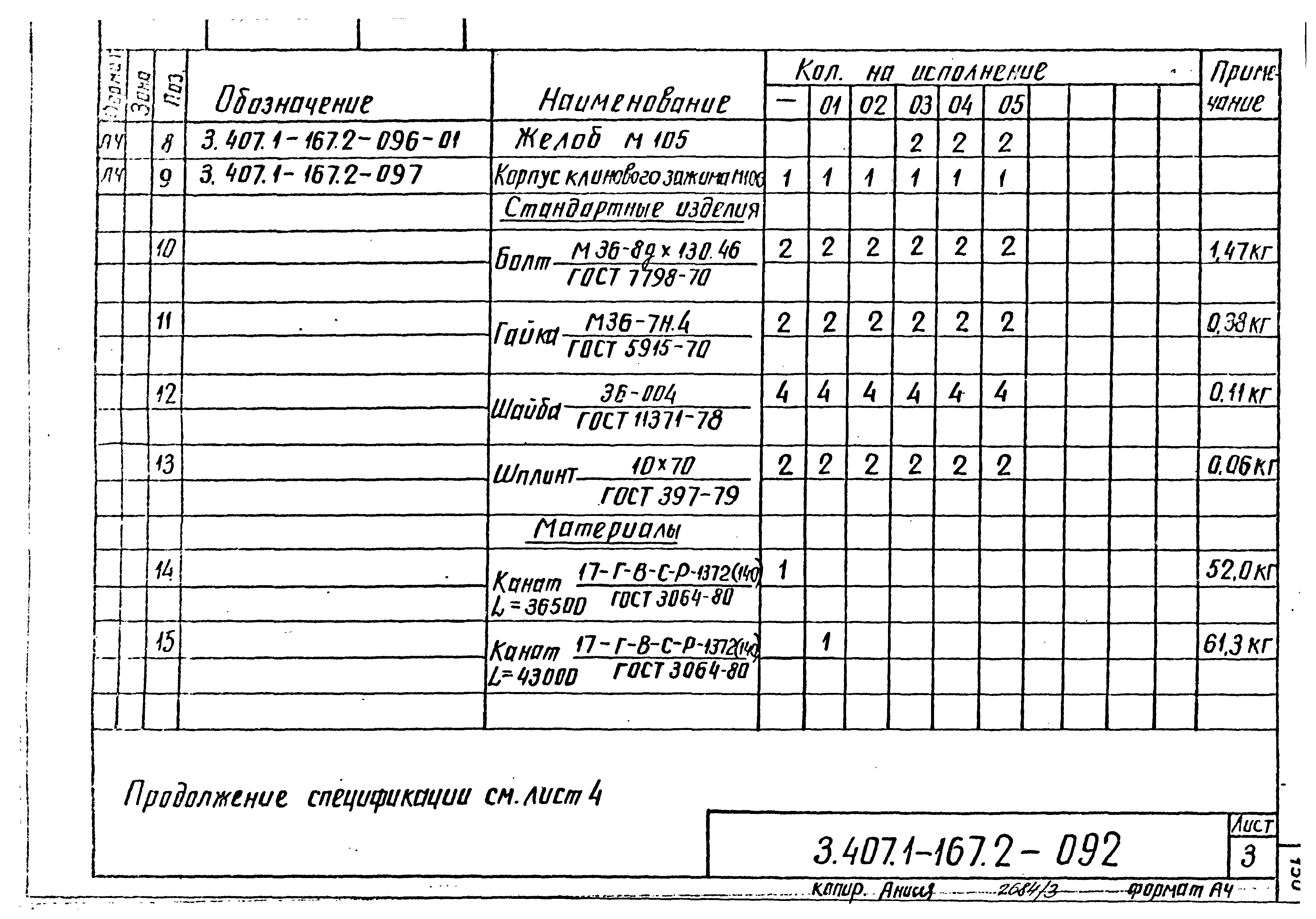 Серия 3.407.1-167