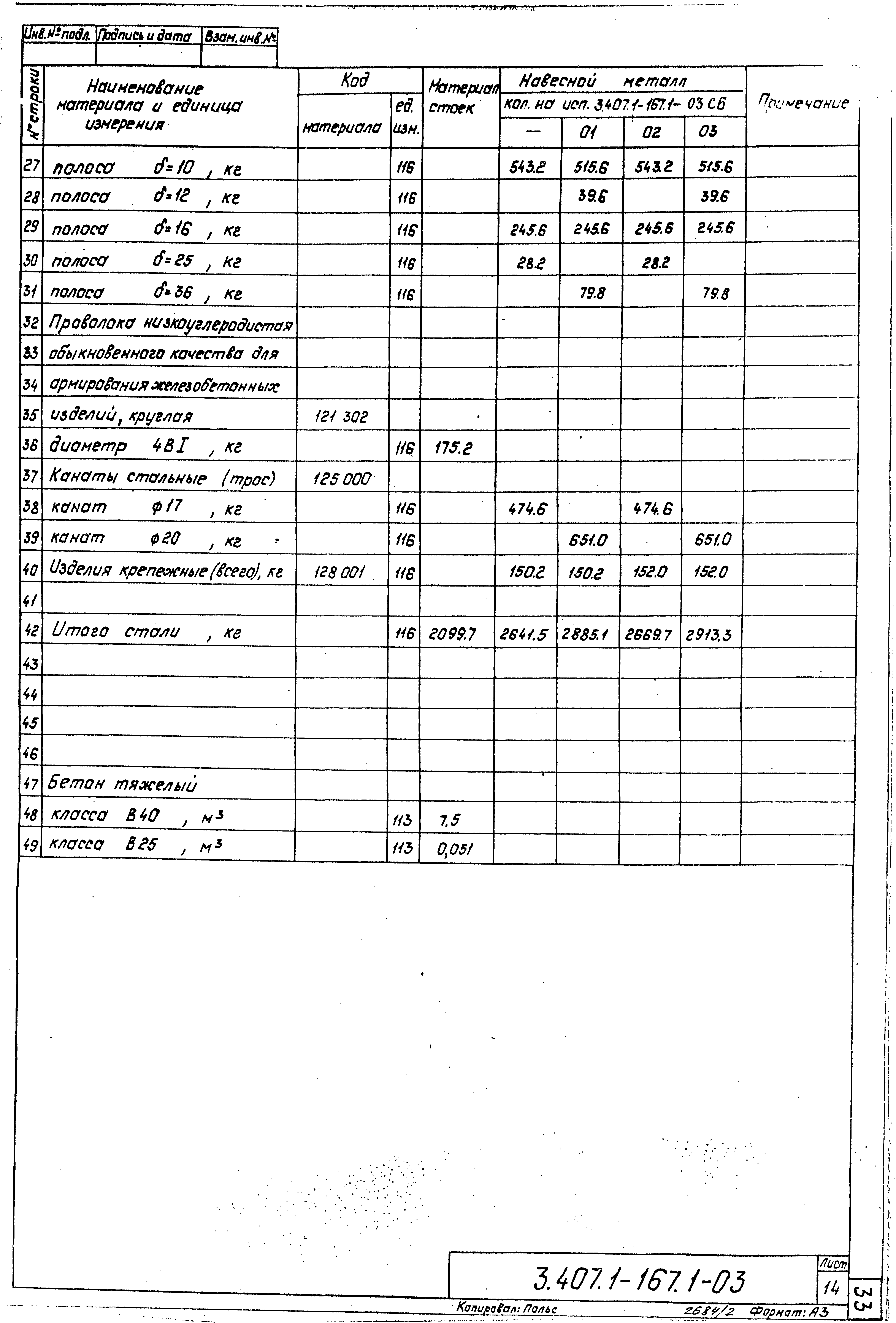 Серия 3.407.1-167