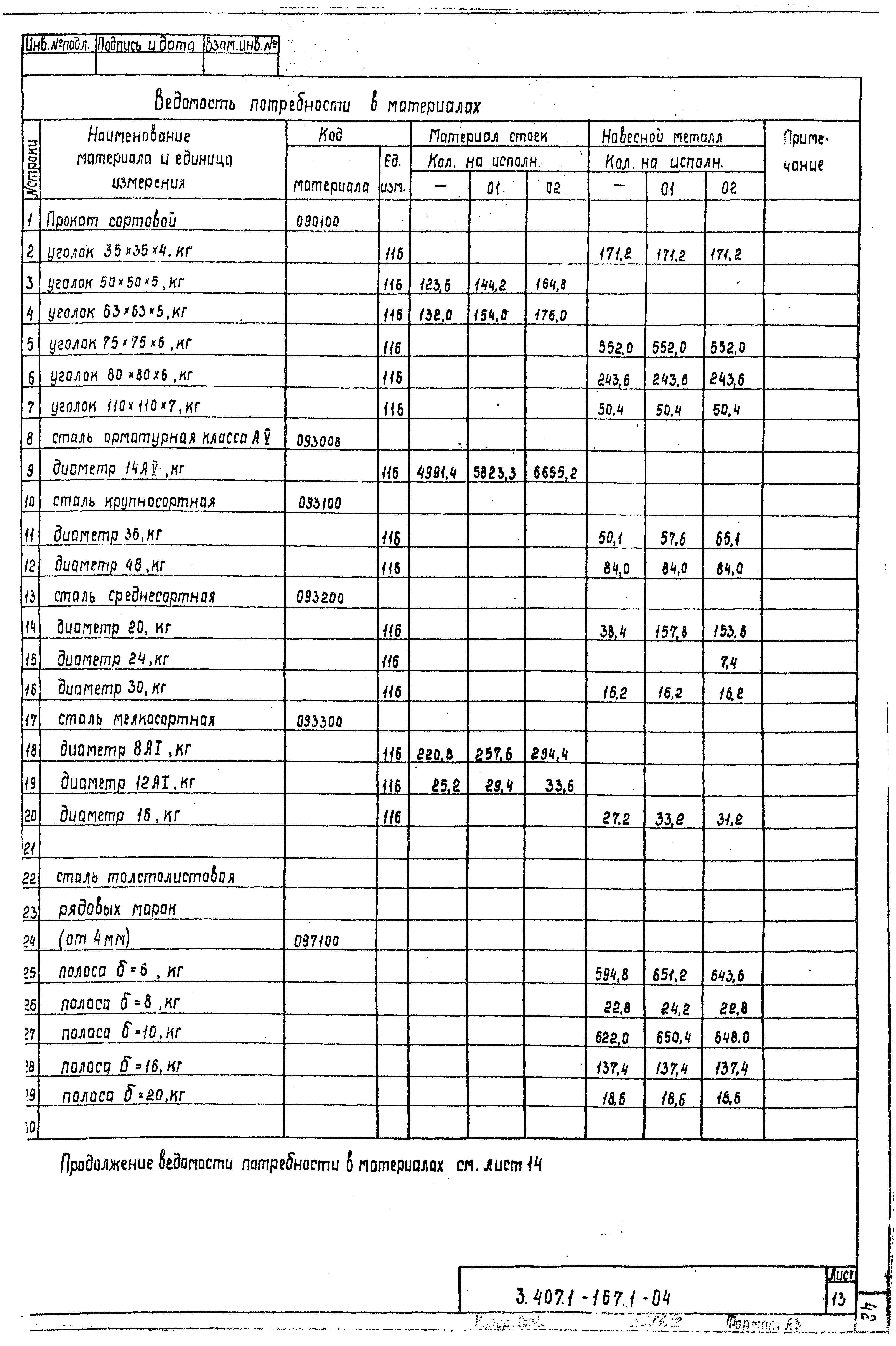 Серия 3.407.1-167