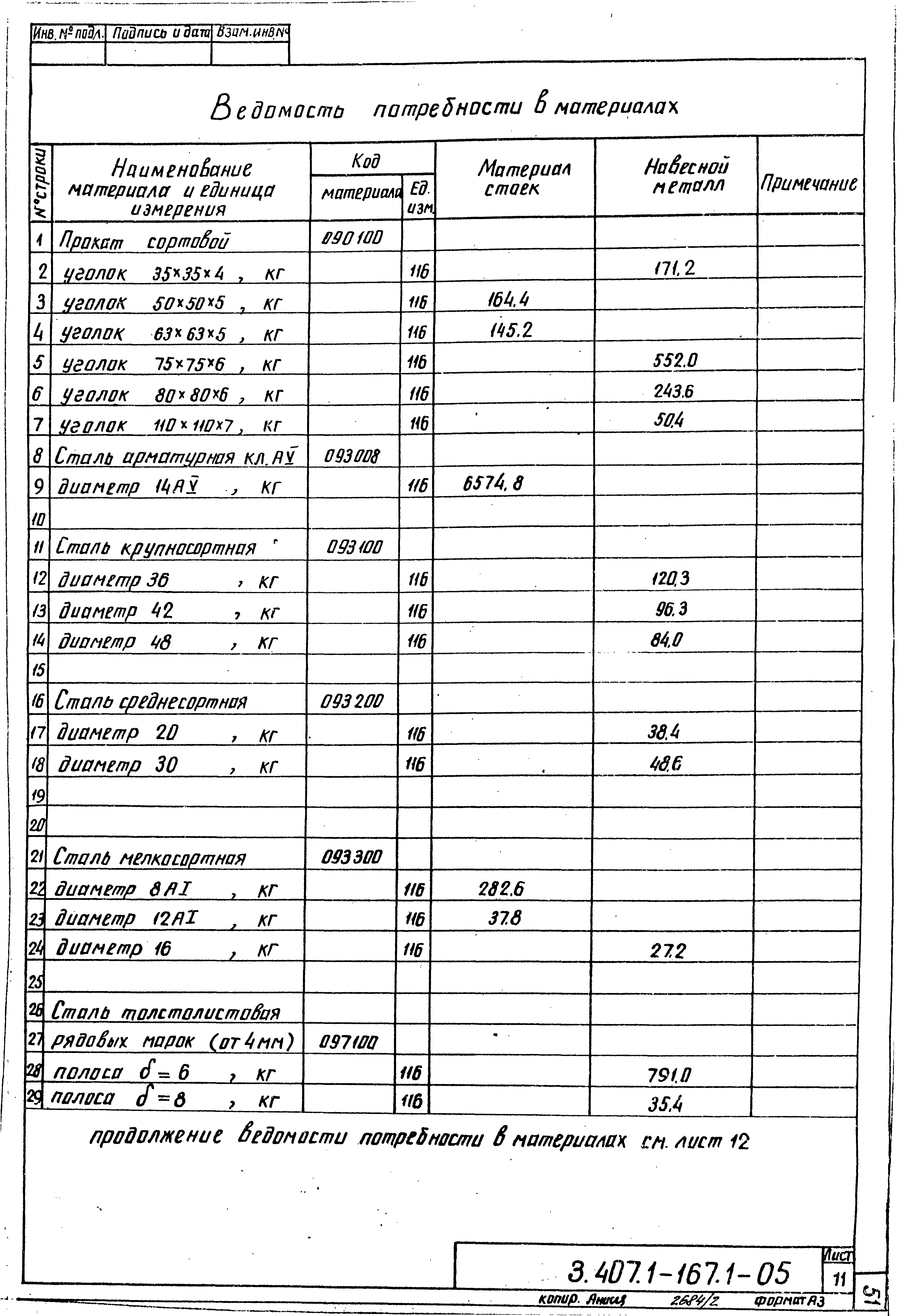 Серия 3.407.1-167