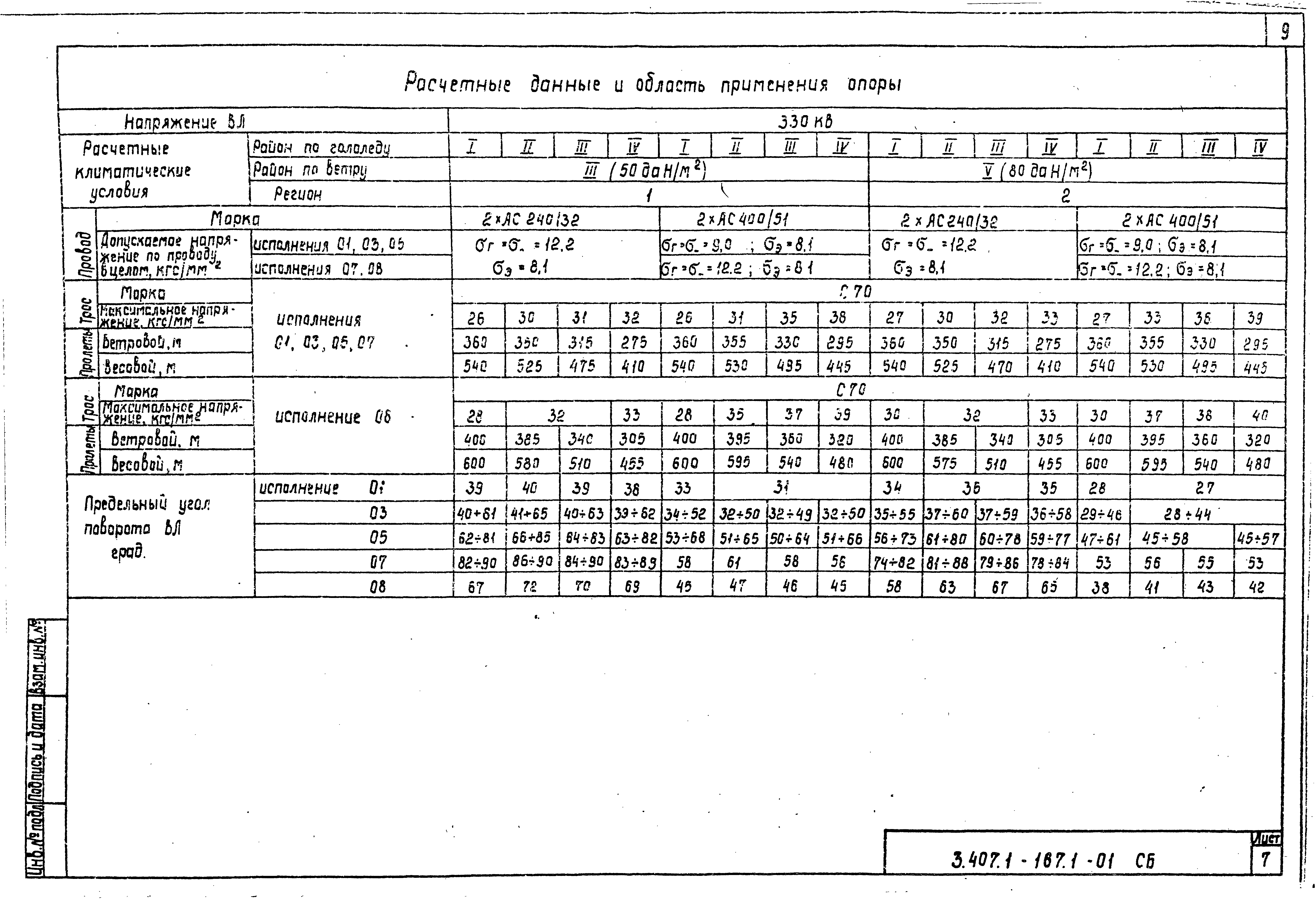 Серия 3.407.1-167