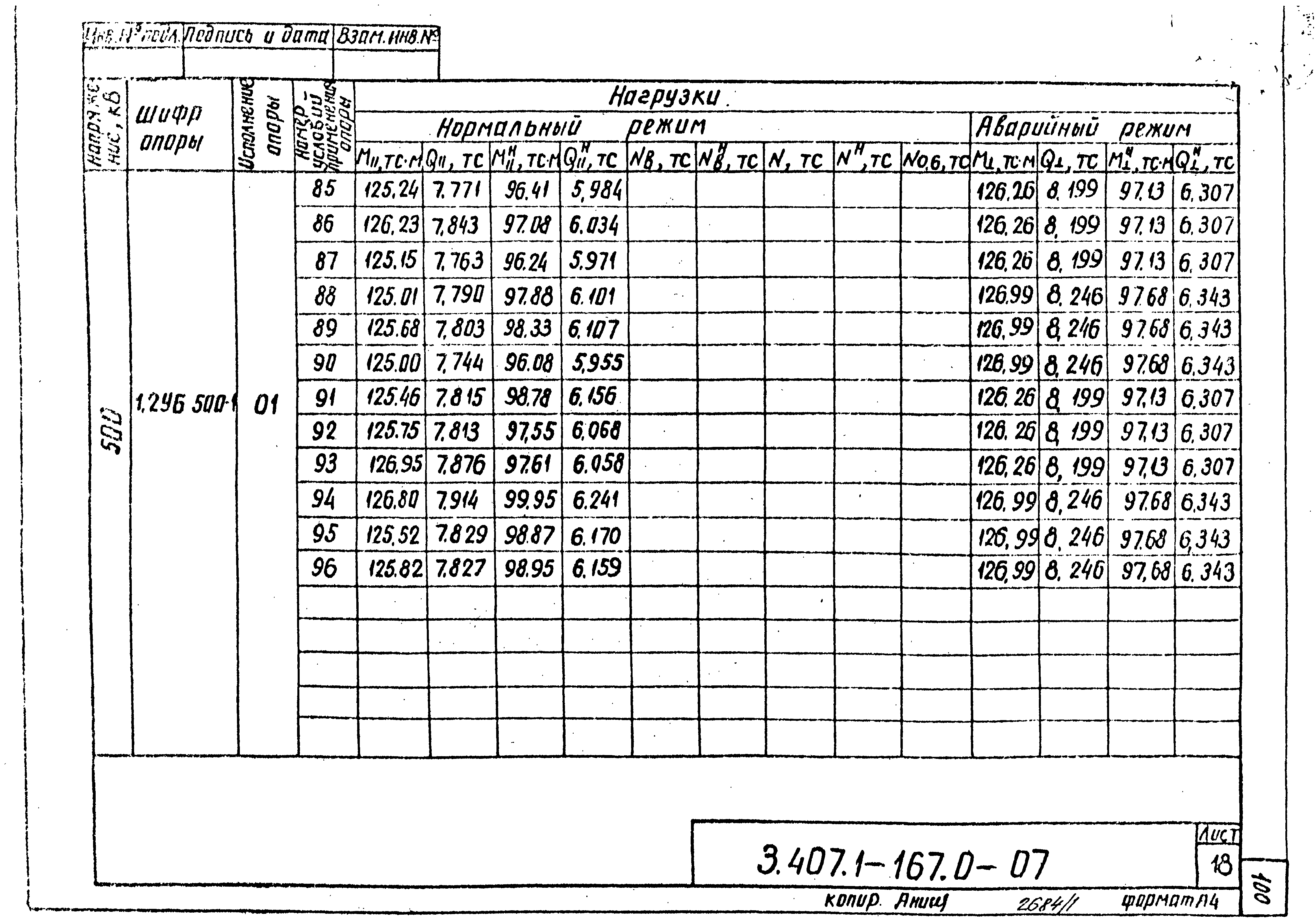 Серия 3.407.1-167