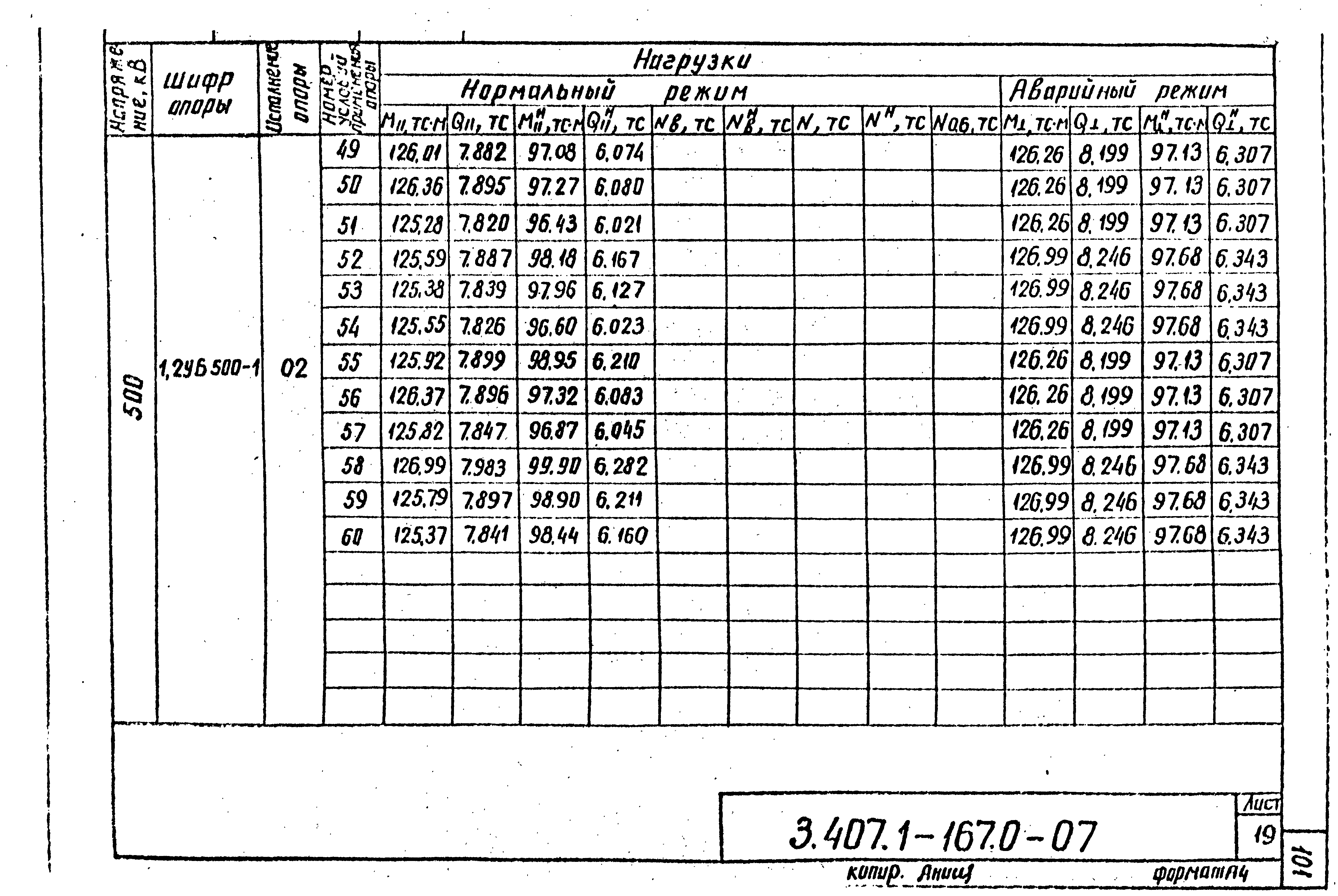 Серия 3.407.1-167