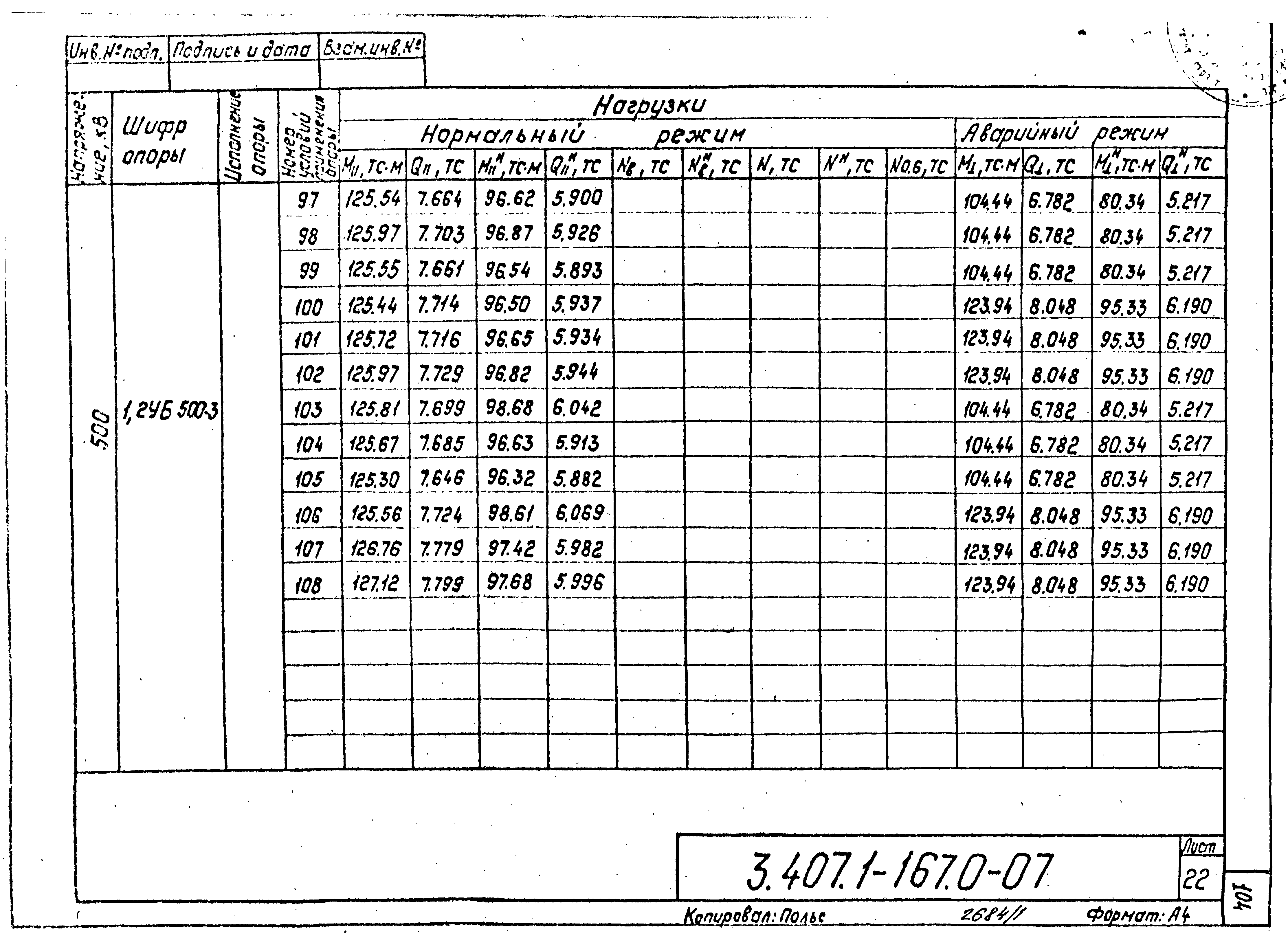 Серия 3.407.1-167