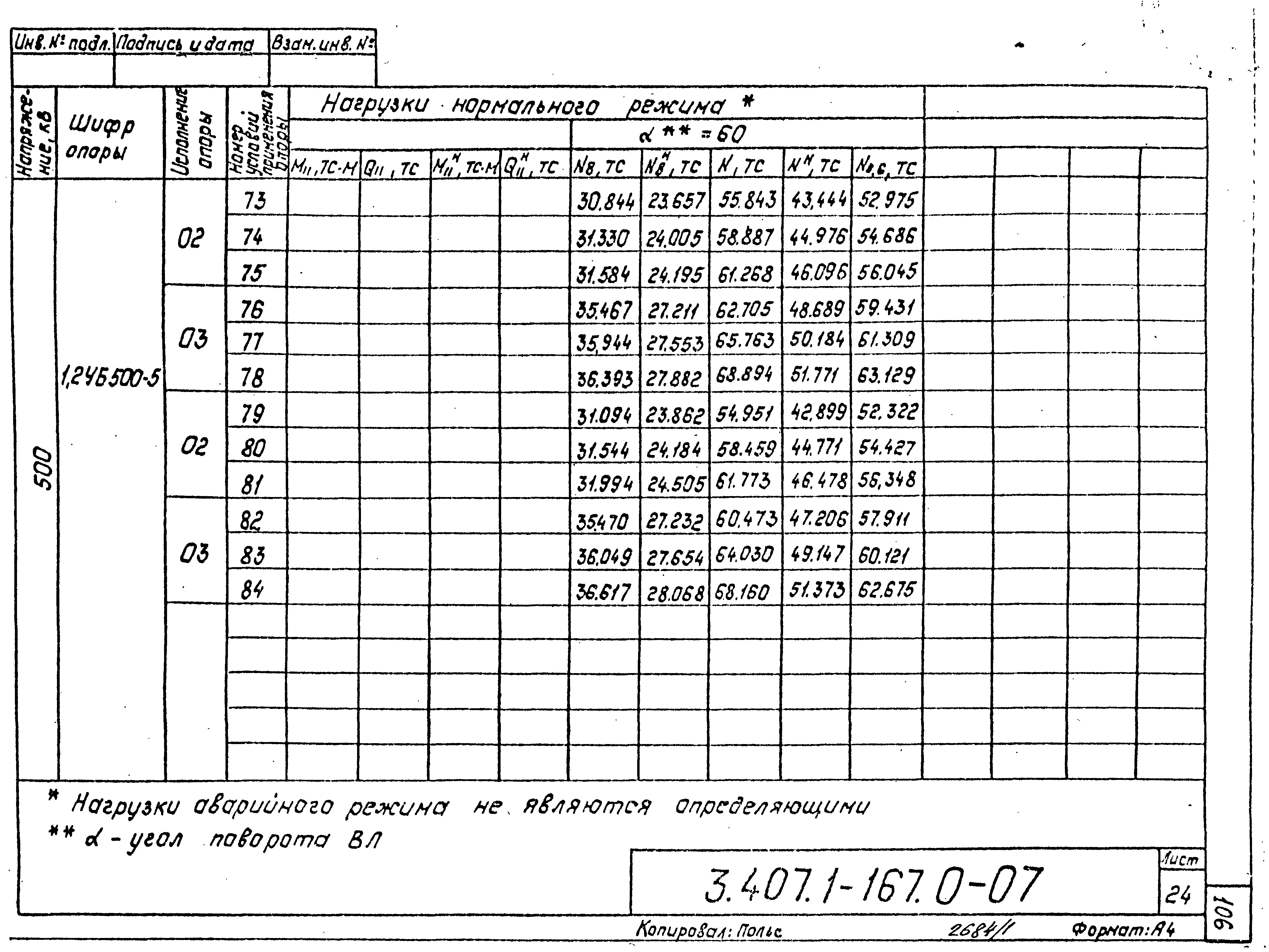 Серия 3.407.1-167