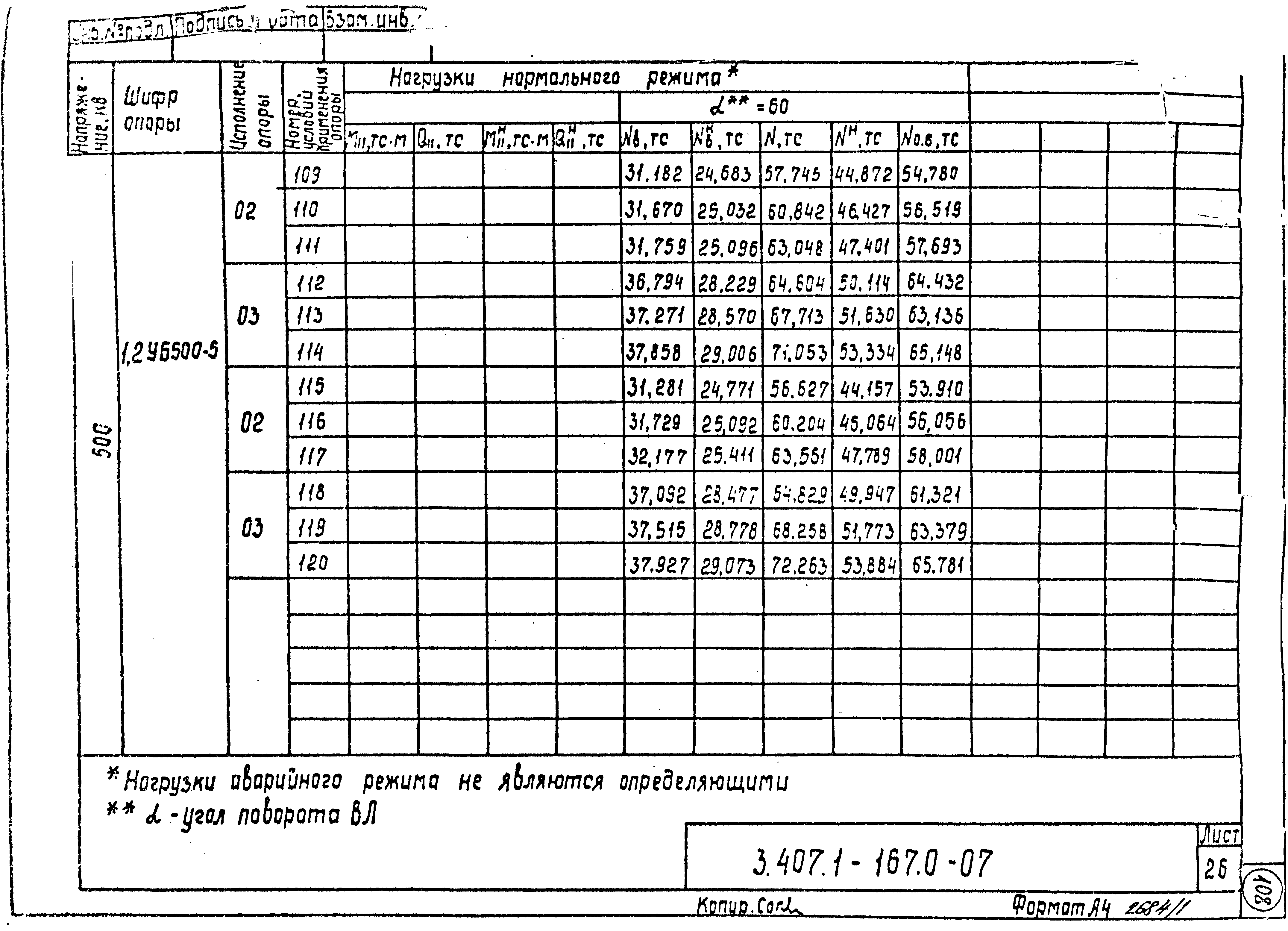 Серия 3.407.1-167