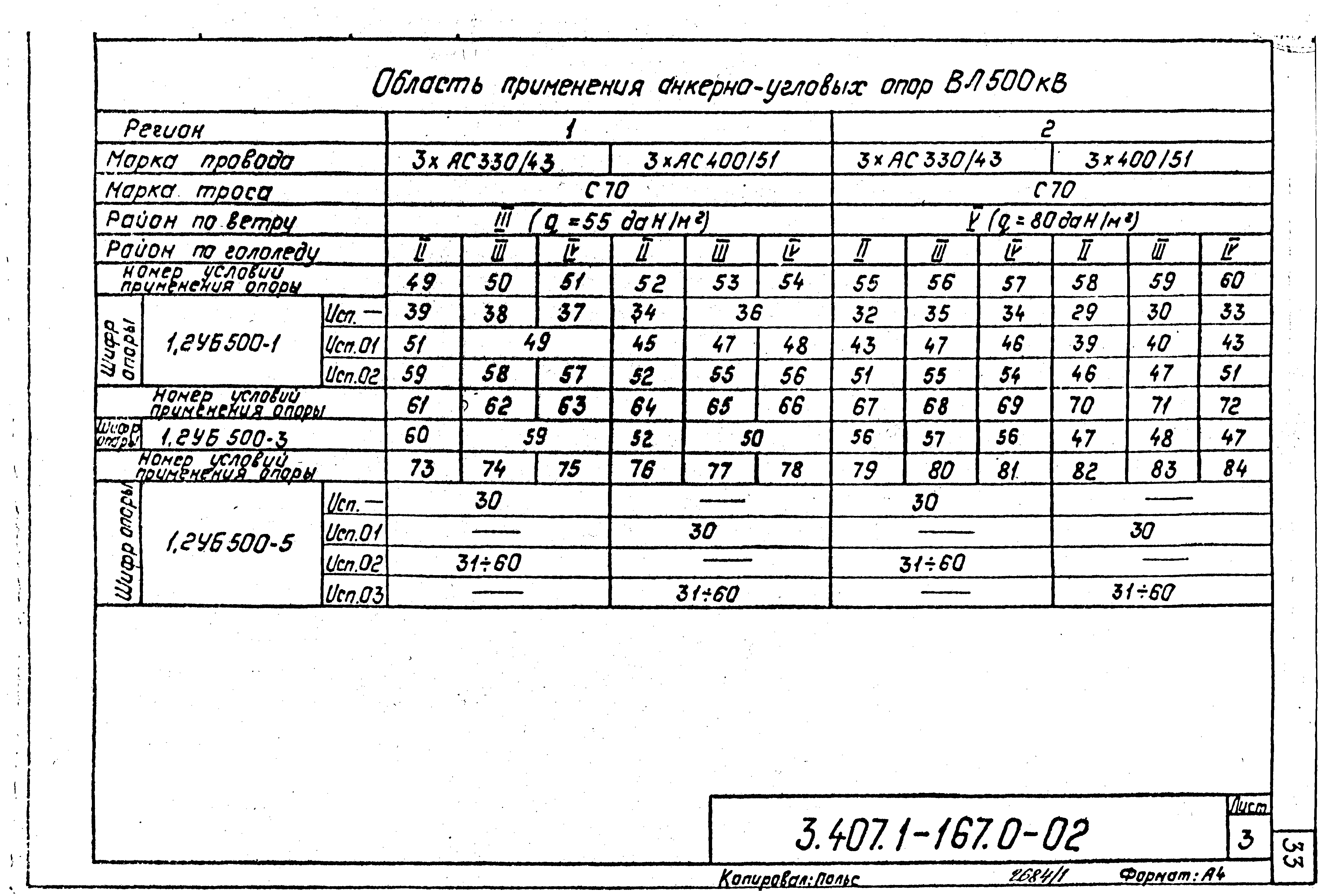 Серия 3.407.1-167