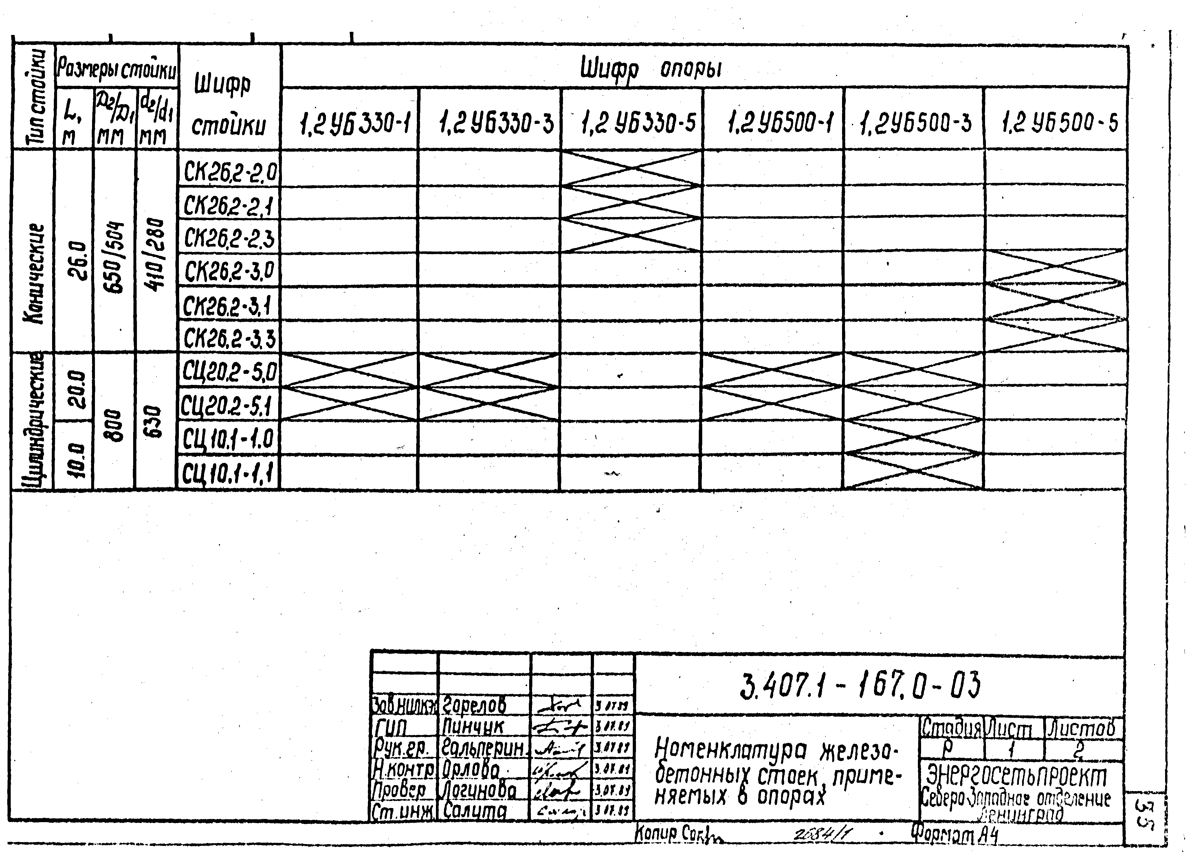 Серия 3.407.1-167