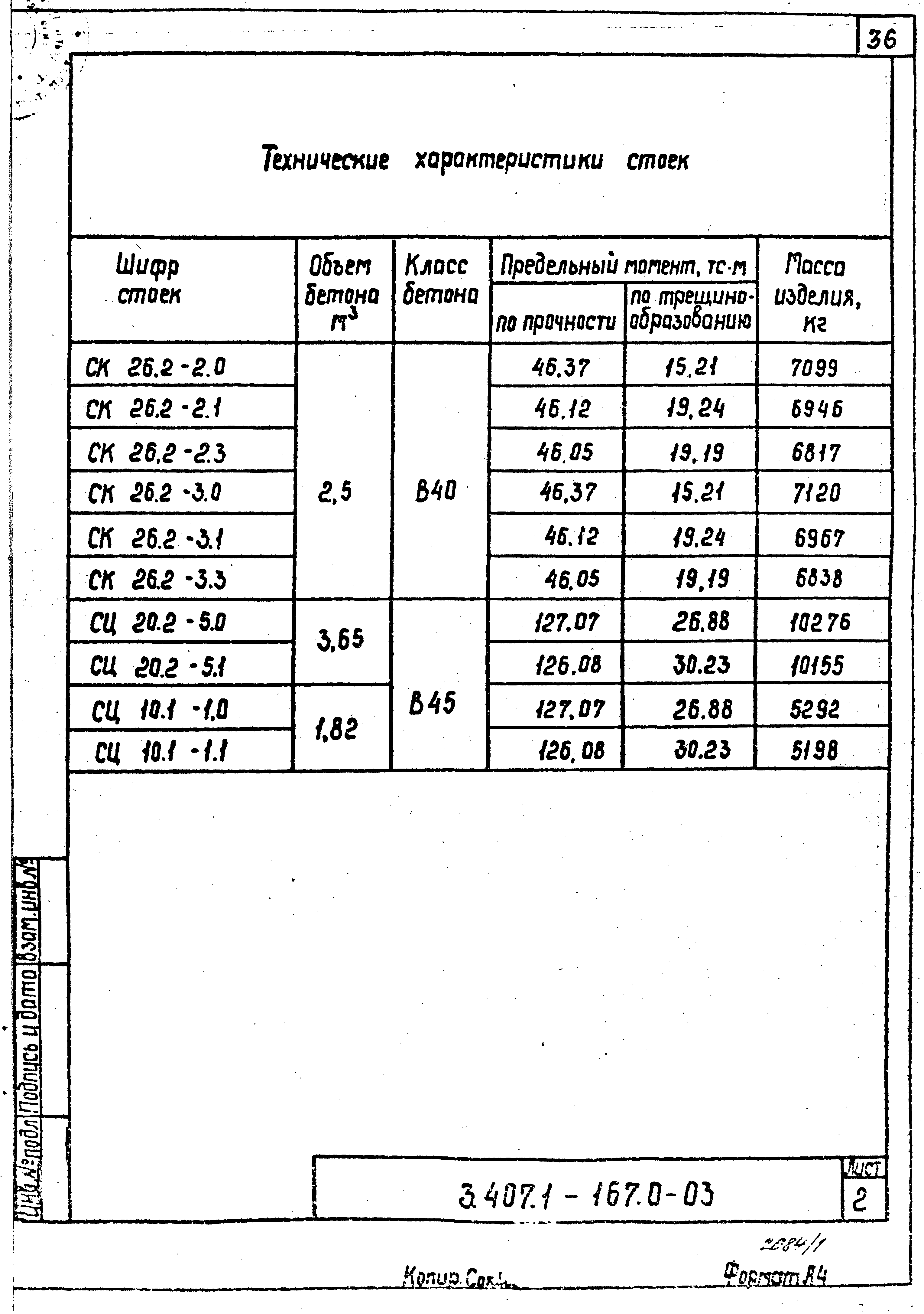 Серия 3.407.1-167