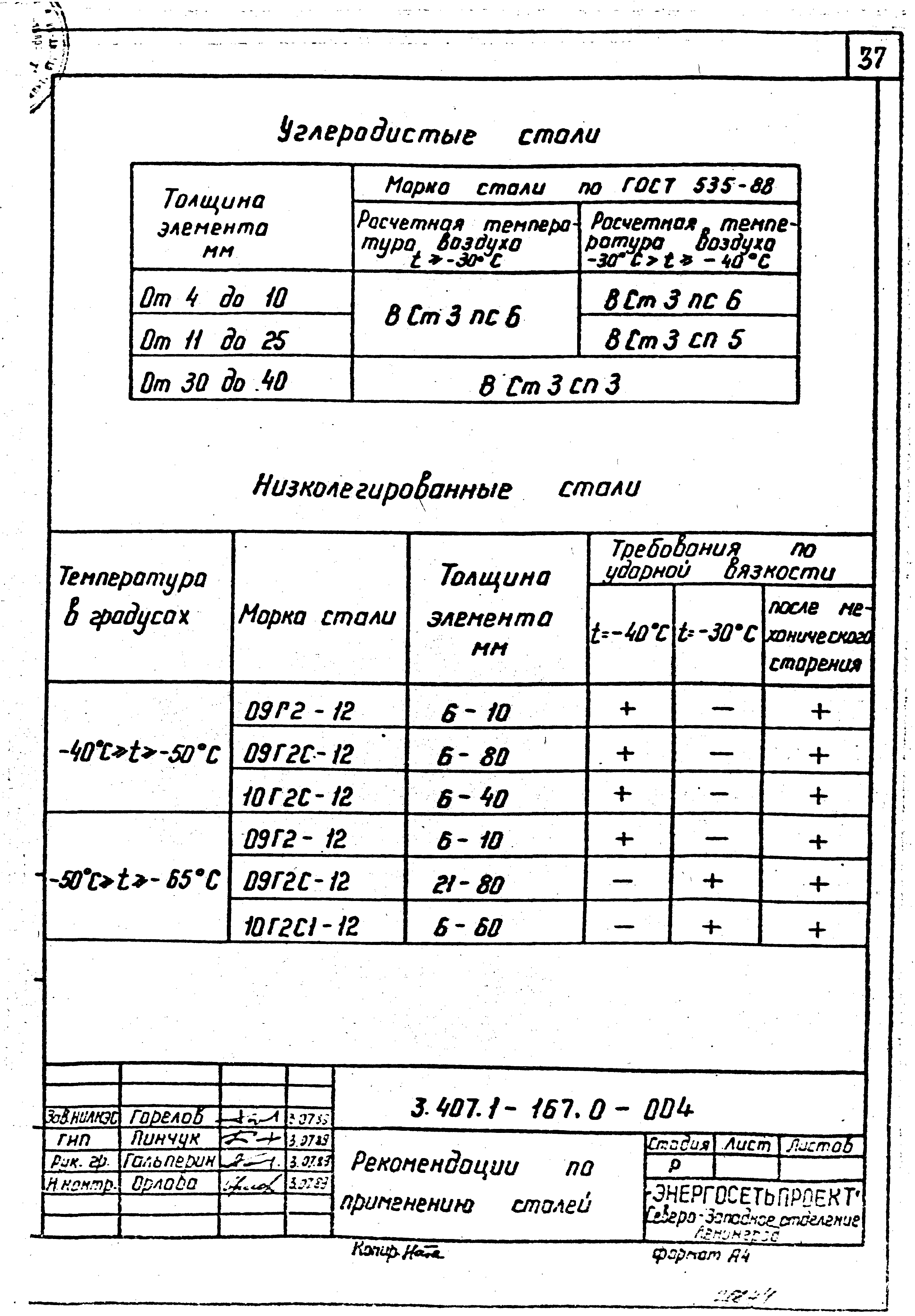 Серия 3.407.1-167