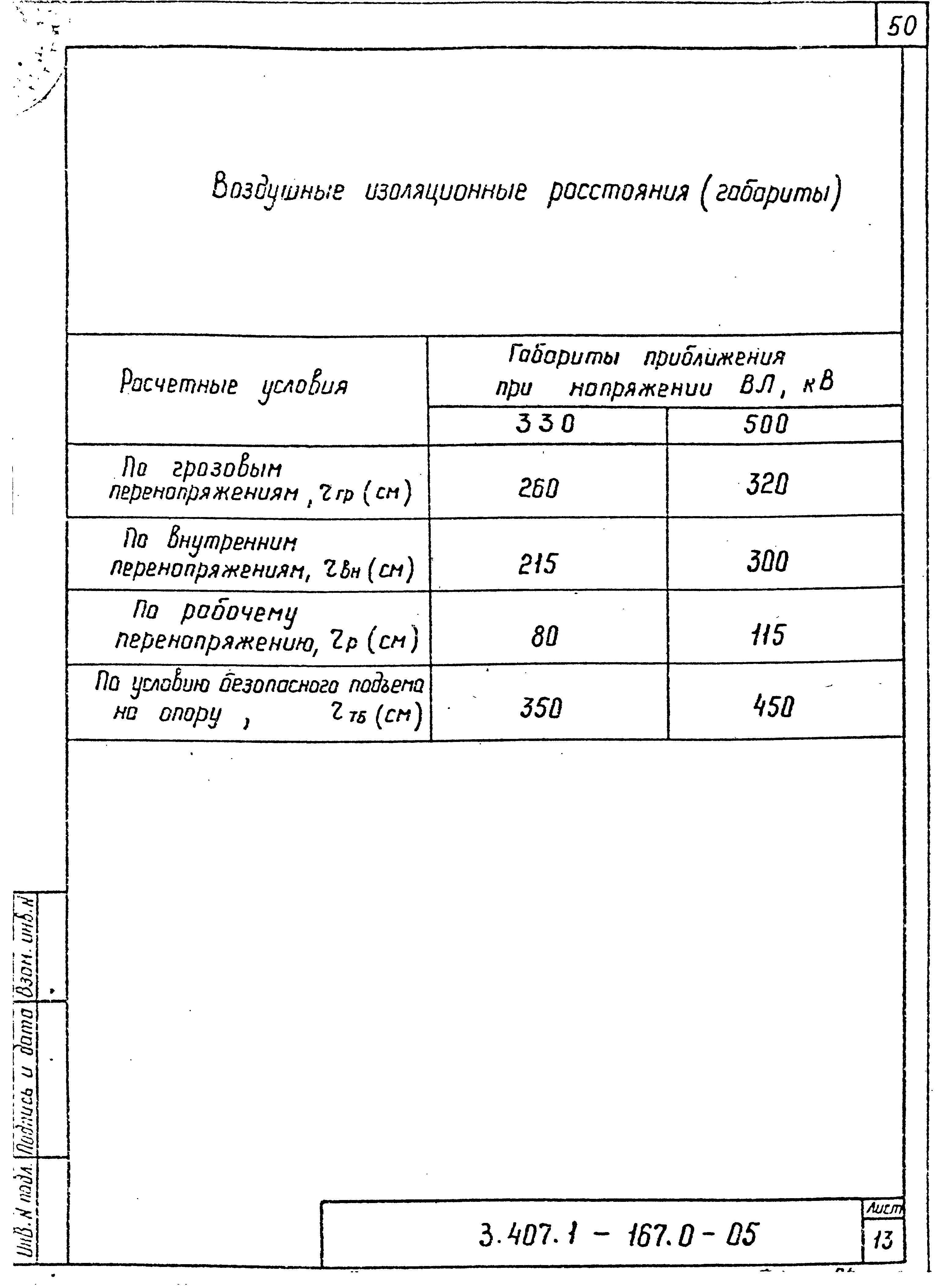 Серия 3.407.1-167