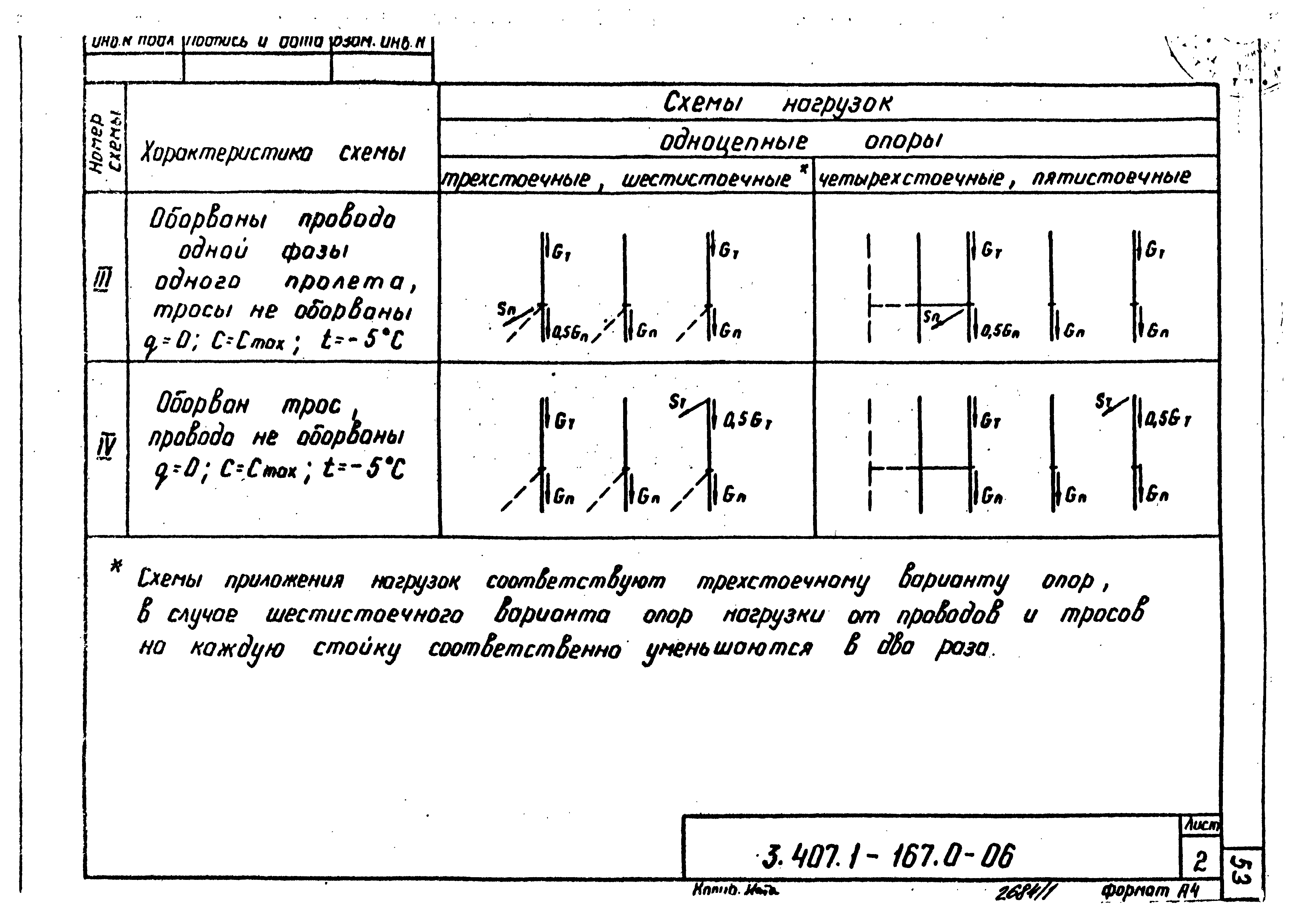 Серия 3.407.1-167