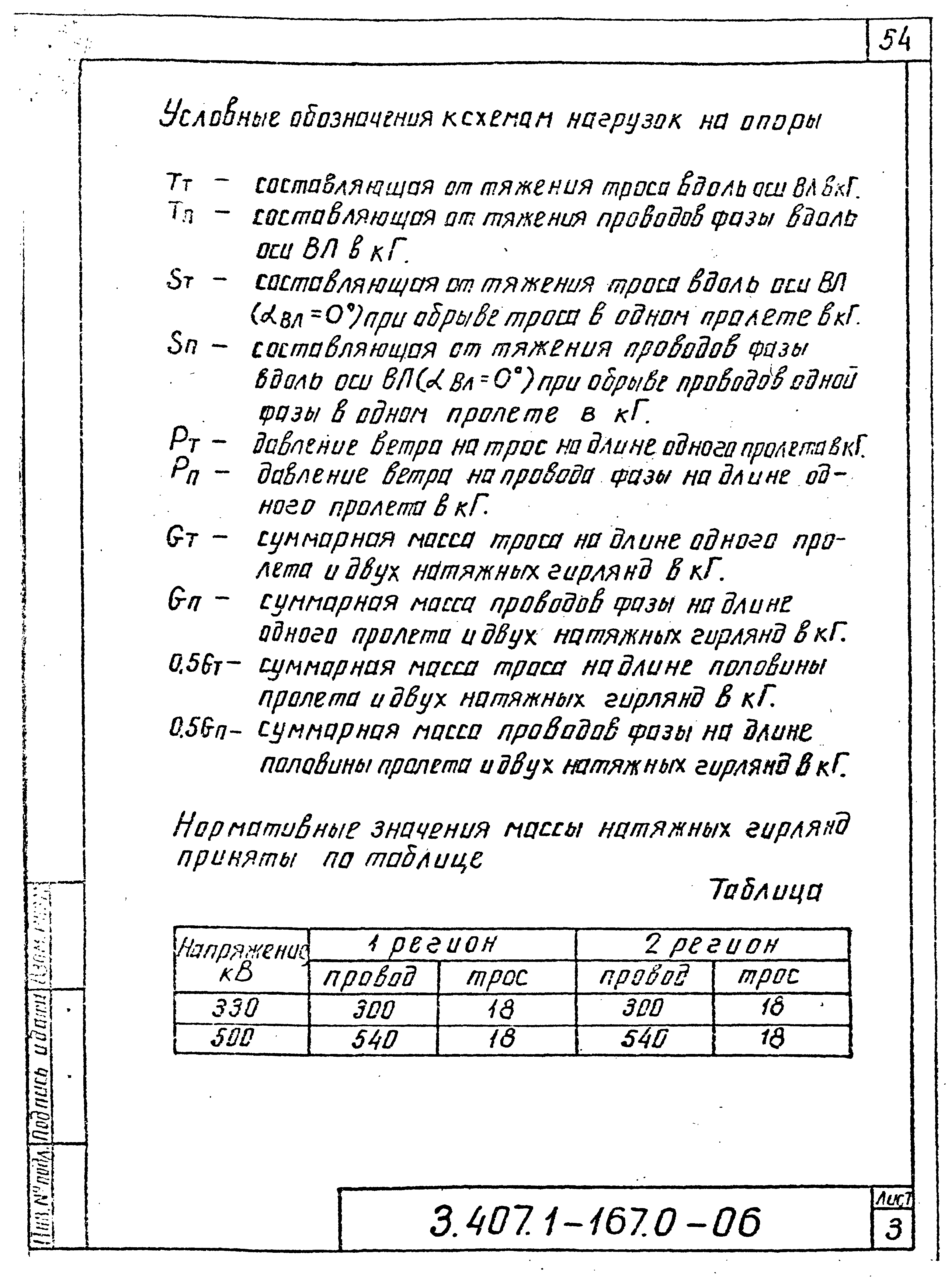 Серия 3.407.1-167