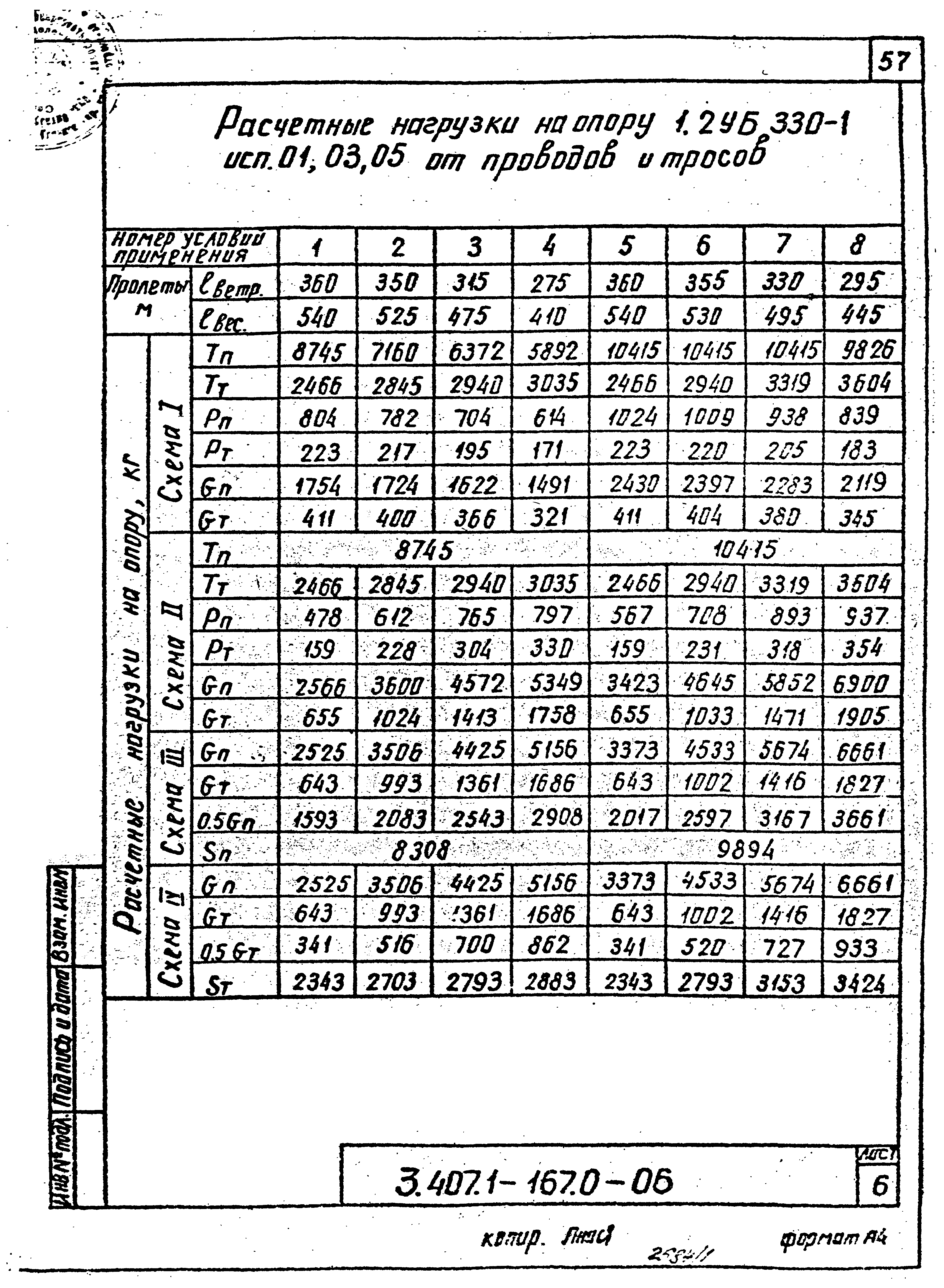 Серия 3.407.1-167