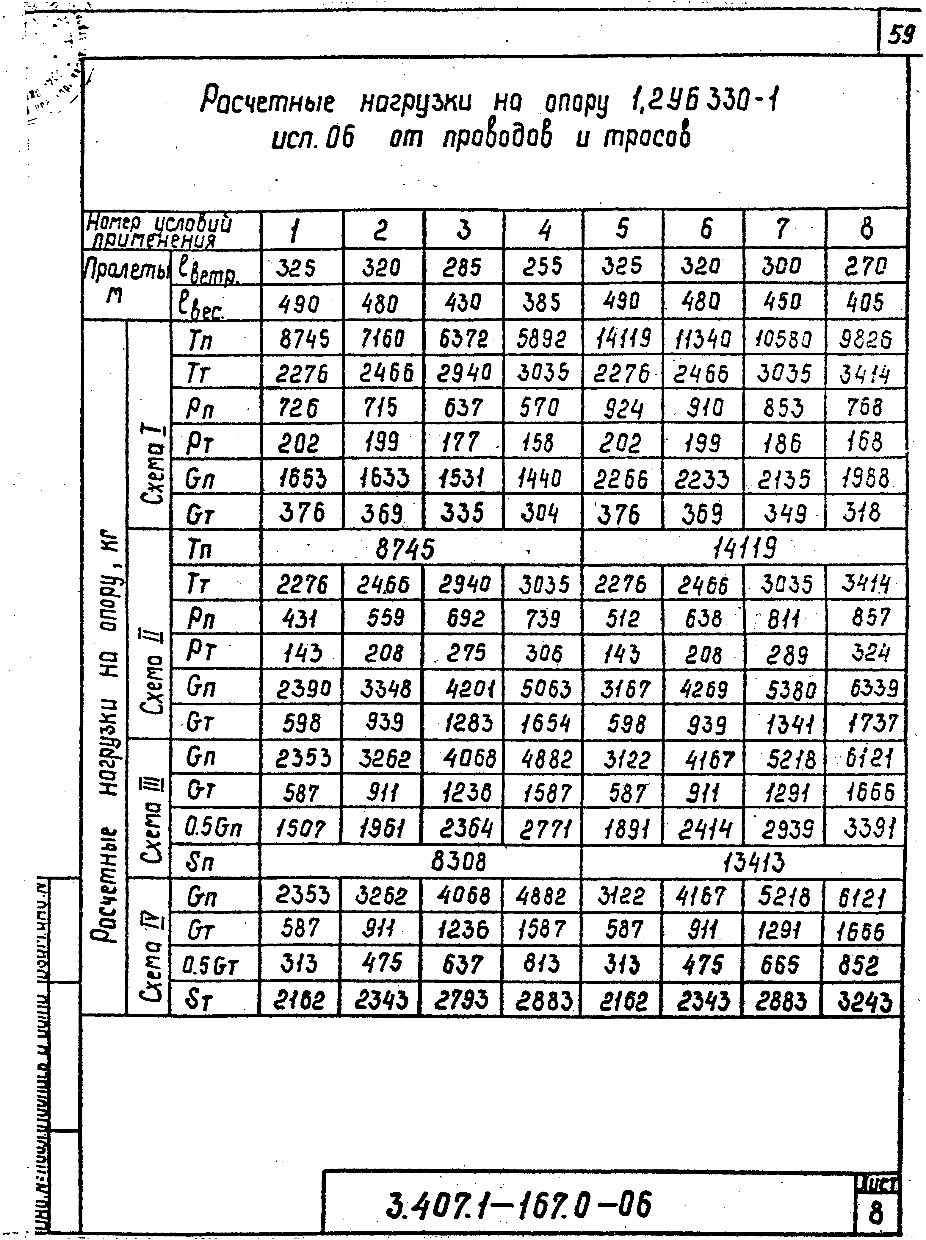 Серия 3.407.1-167