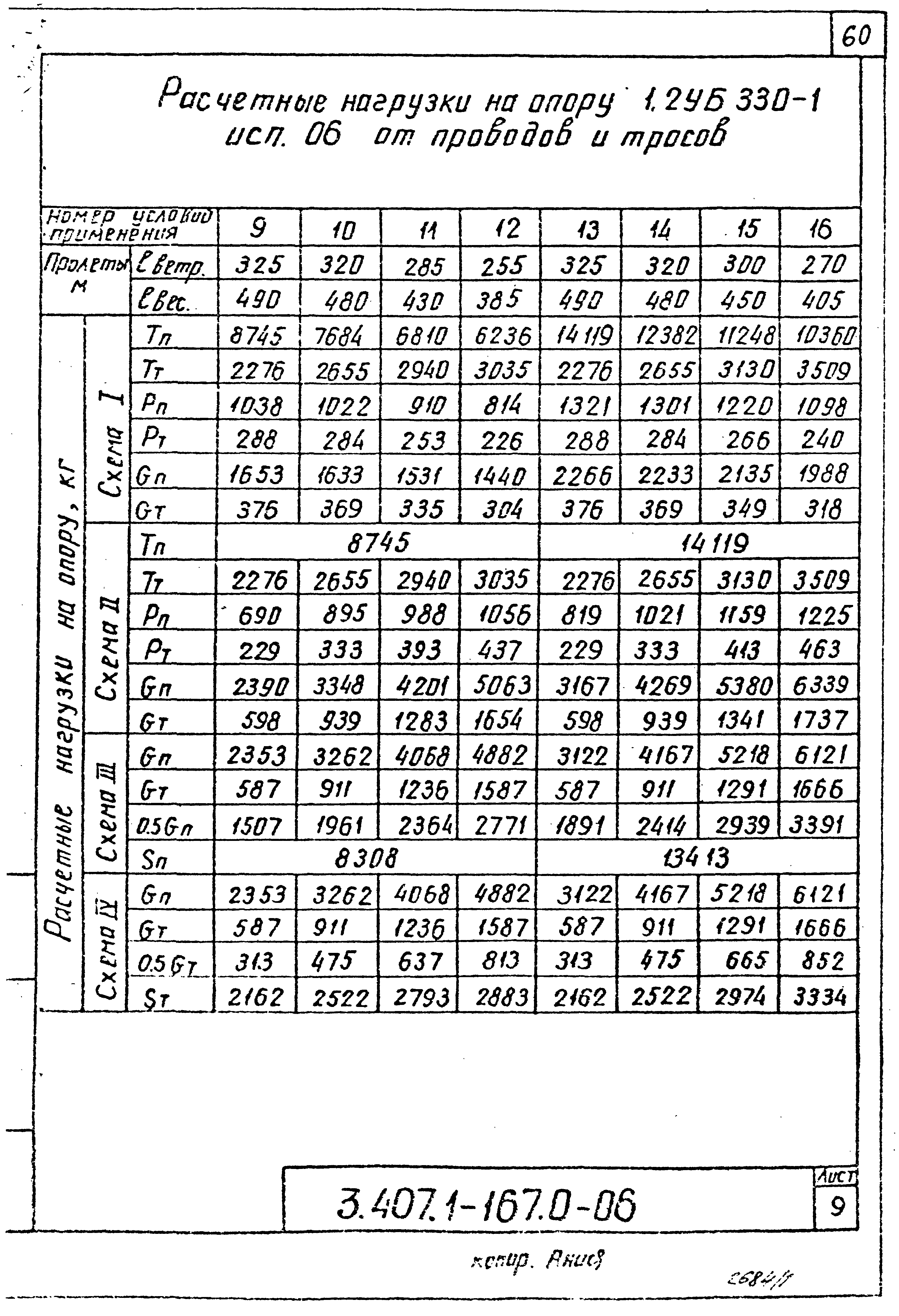 Серия 3.407.1-167