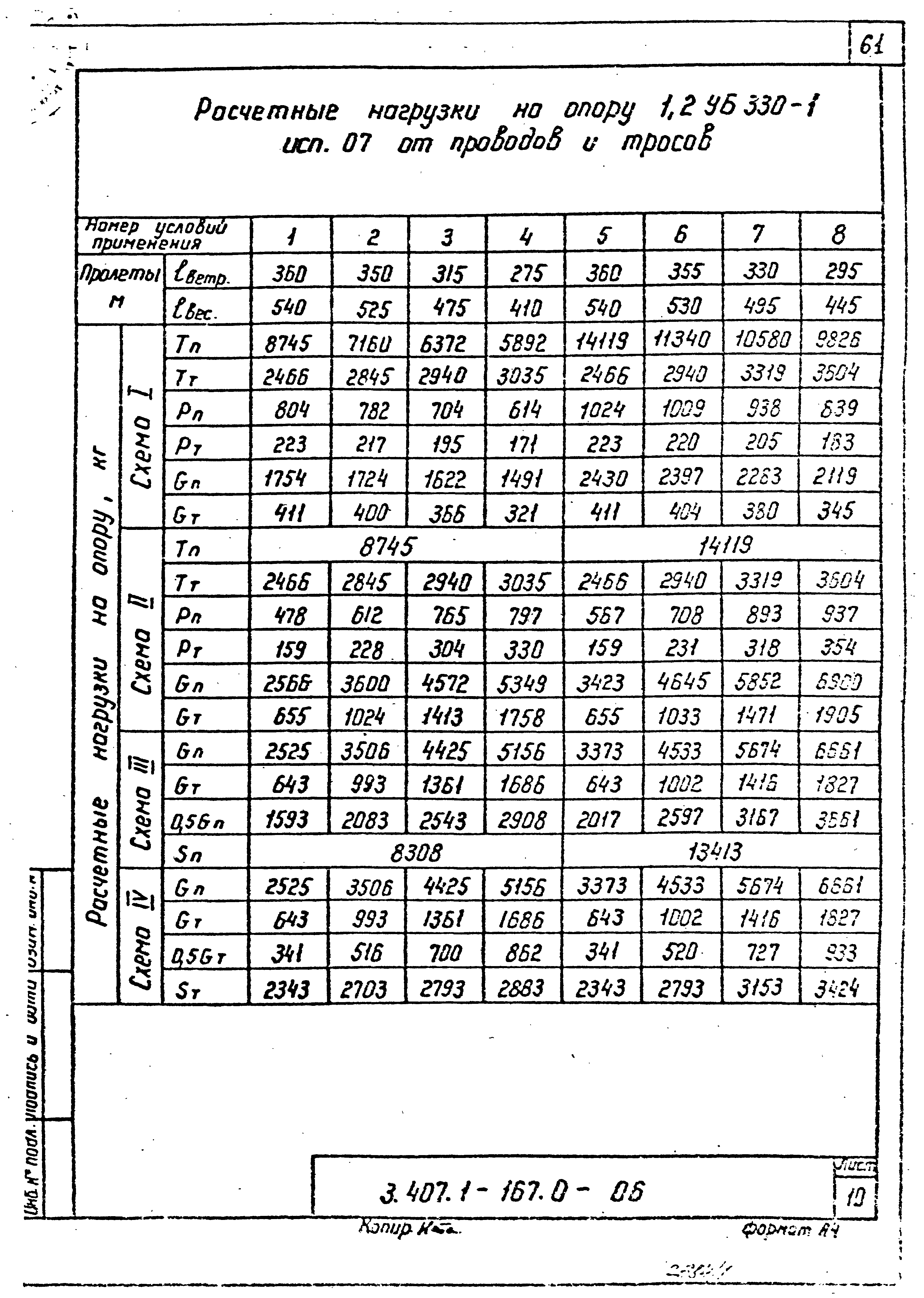 Серия 3.407.1-167