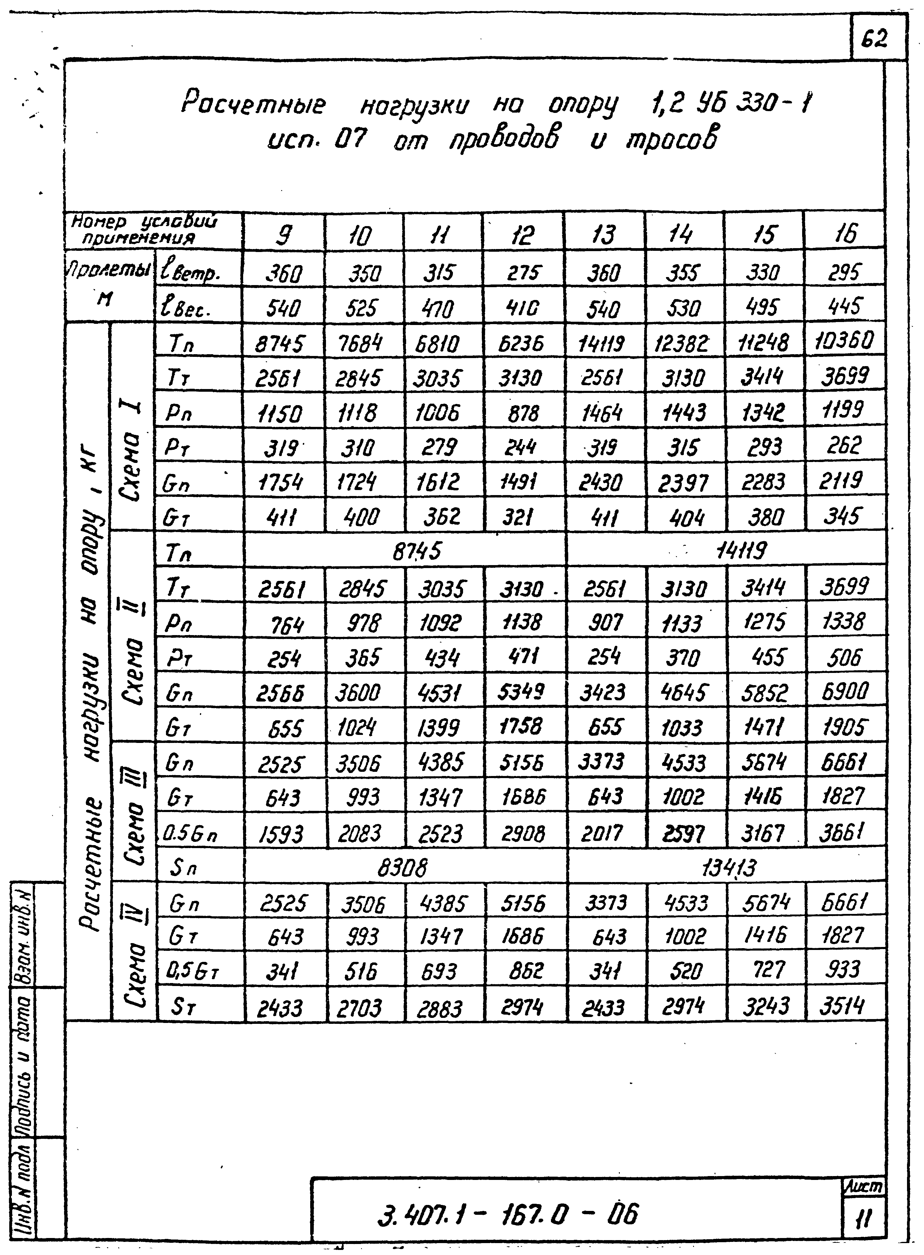 Серия 3.407.1-167